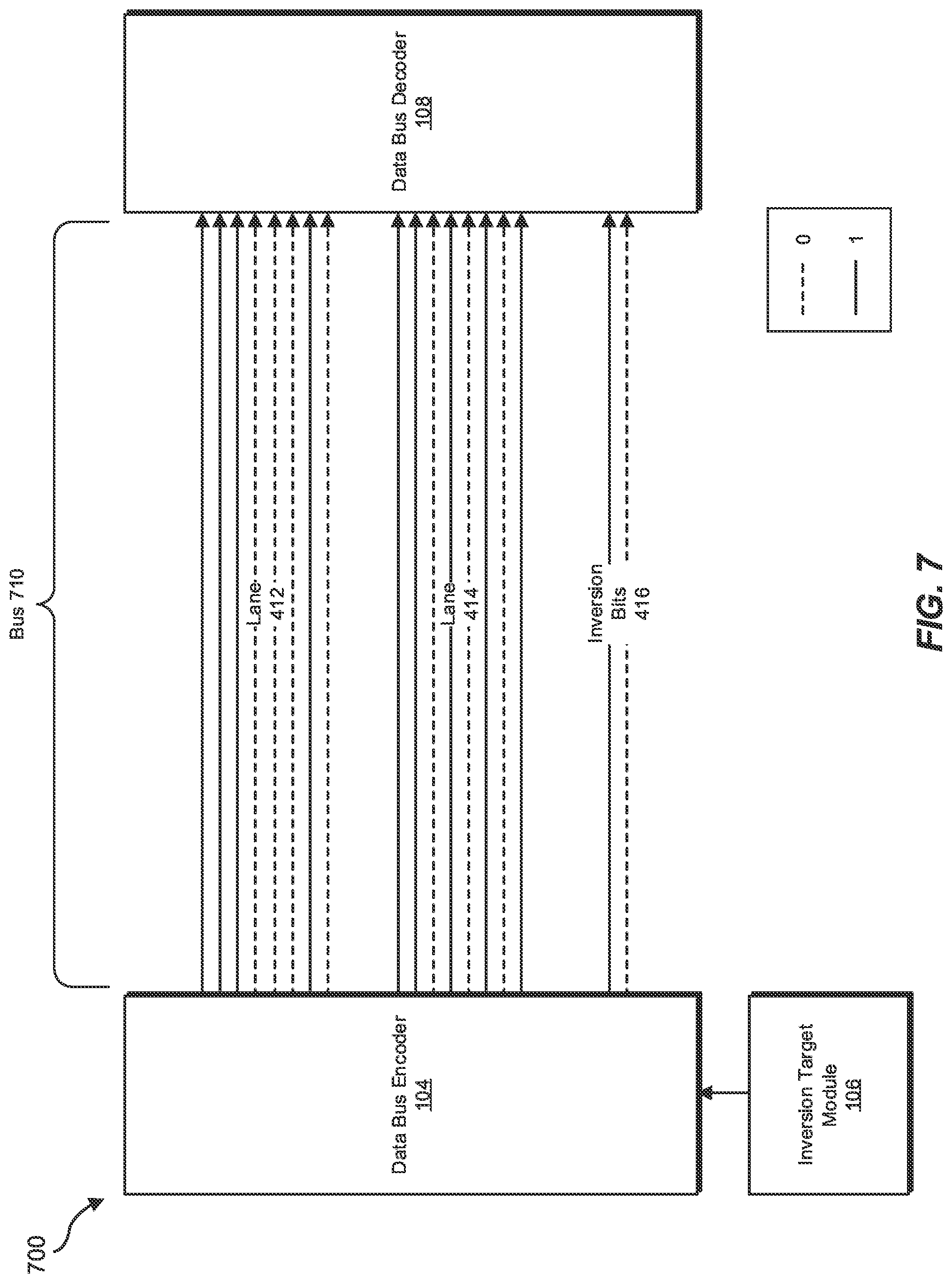 Patent US12174775 Figure 7 – Apparatuses, systems, and methods for multi-lane data bus inversion