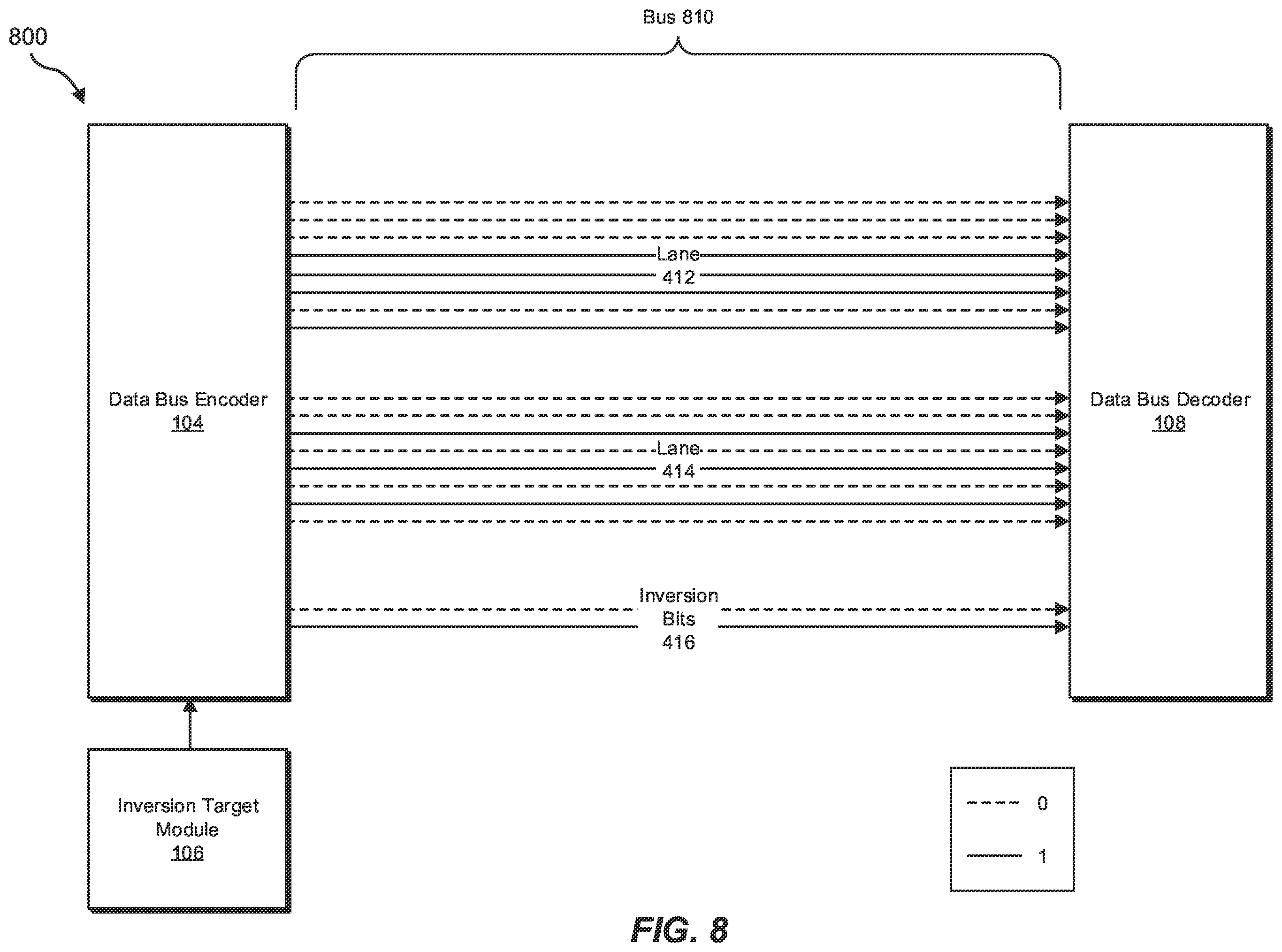 Patent US12174775 Figure 8 – Apparatuses, systems, and methods for multi-lane data bus inversion