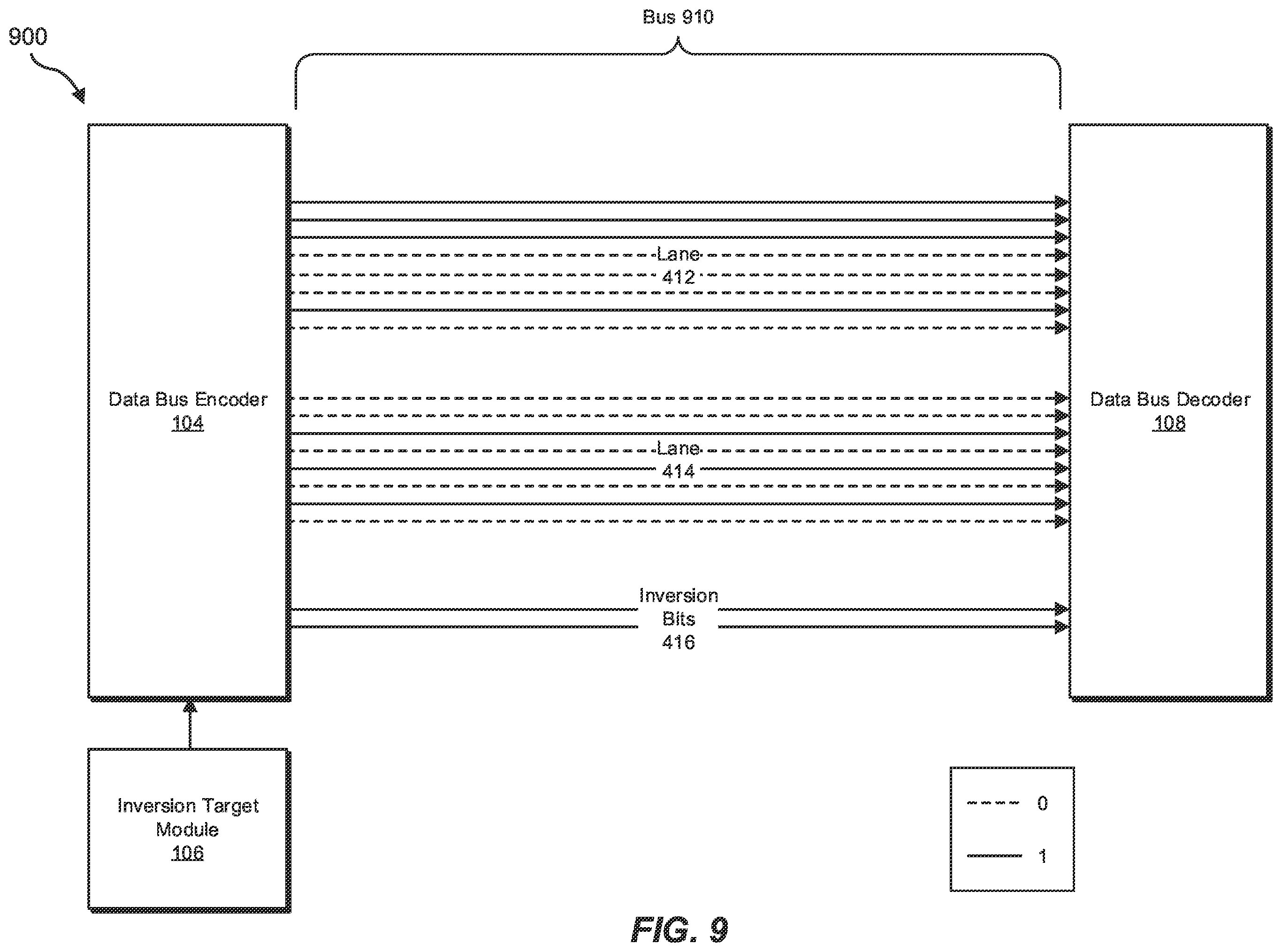 Patent US12174775 Figure 9 – Apparatuses, systems, and methods for multi-lane data bus inversion