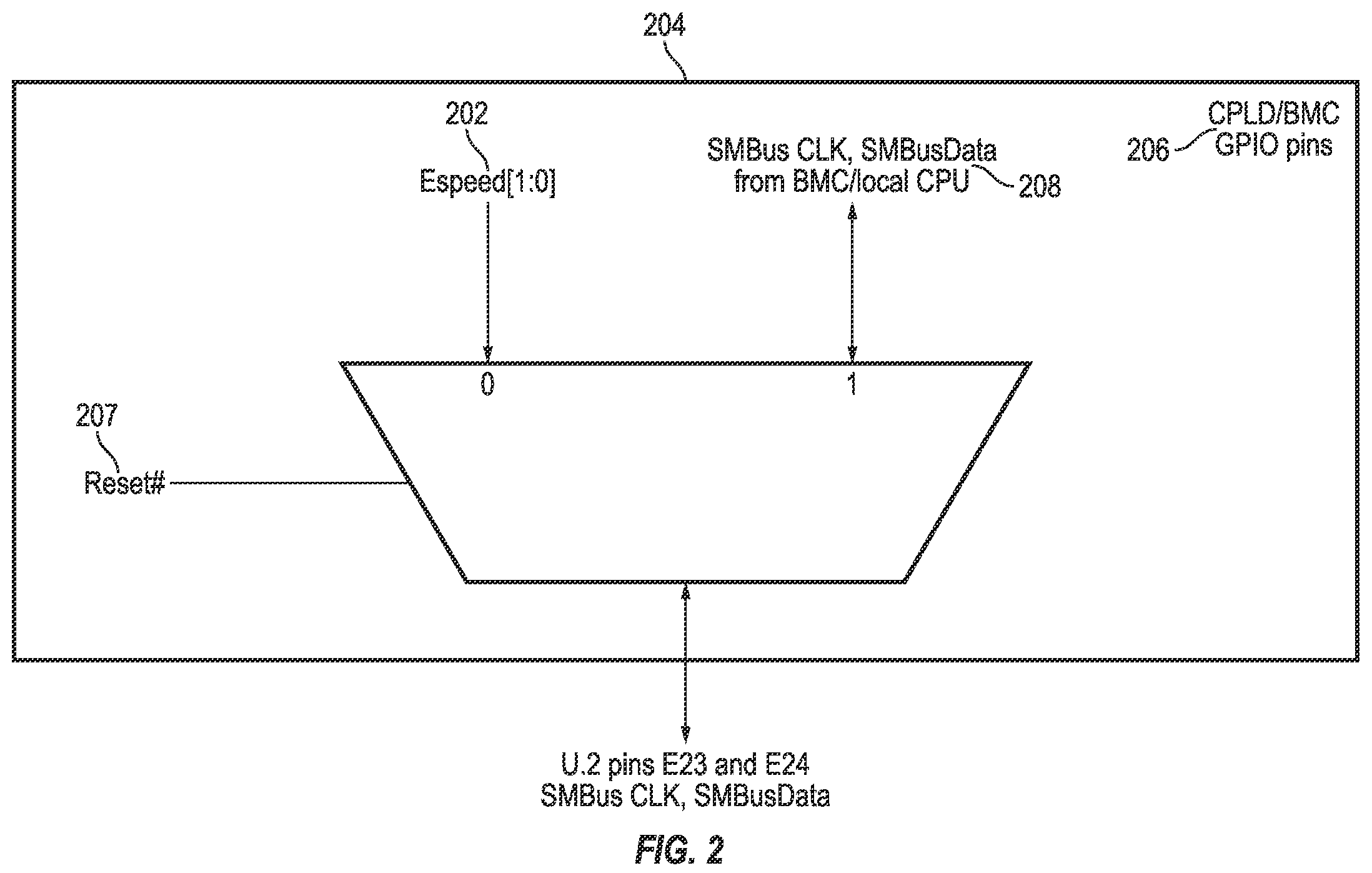 Patent US12174776 Figure 2 – System and method for supporting multi-mode and/or multi-speed non-volatile memory (NVM) express (NVMe) over fabrics (NVMe-oF) devices