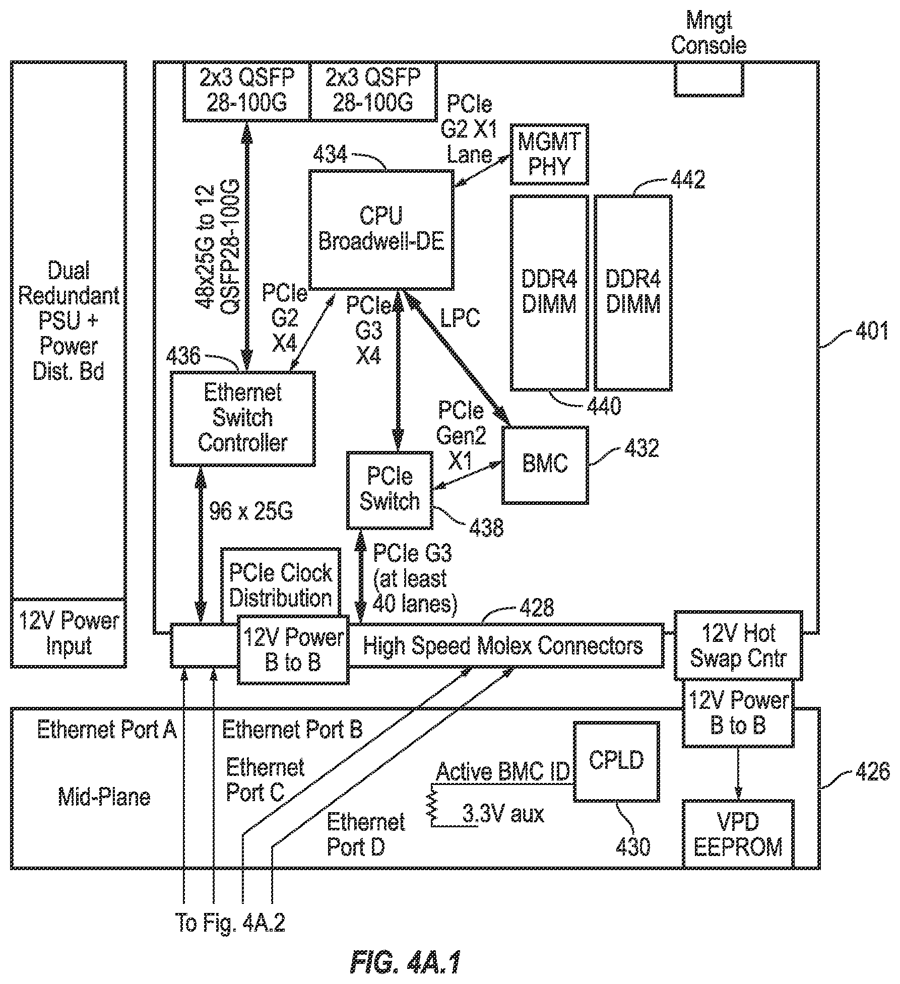 Patent US12174776 Figure 4 – System and method for supporting multi-mode and/or multi-speed non-volatile memory (NVM) express (NVMe) over fabrics (NVMe-oF) devices
