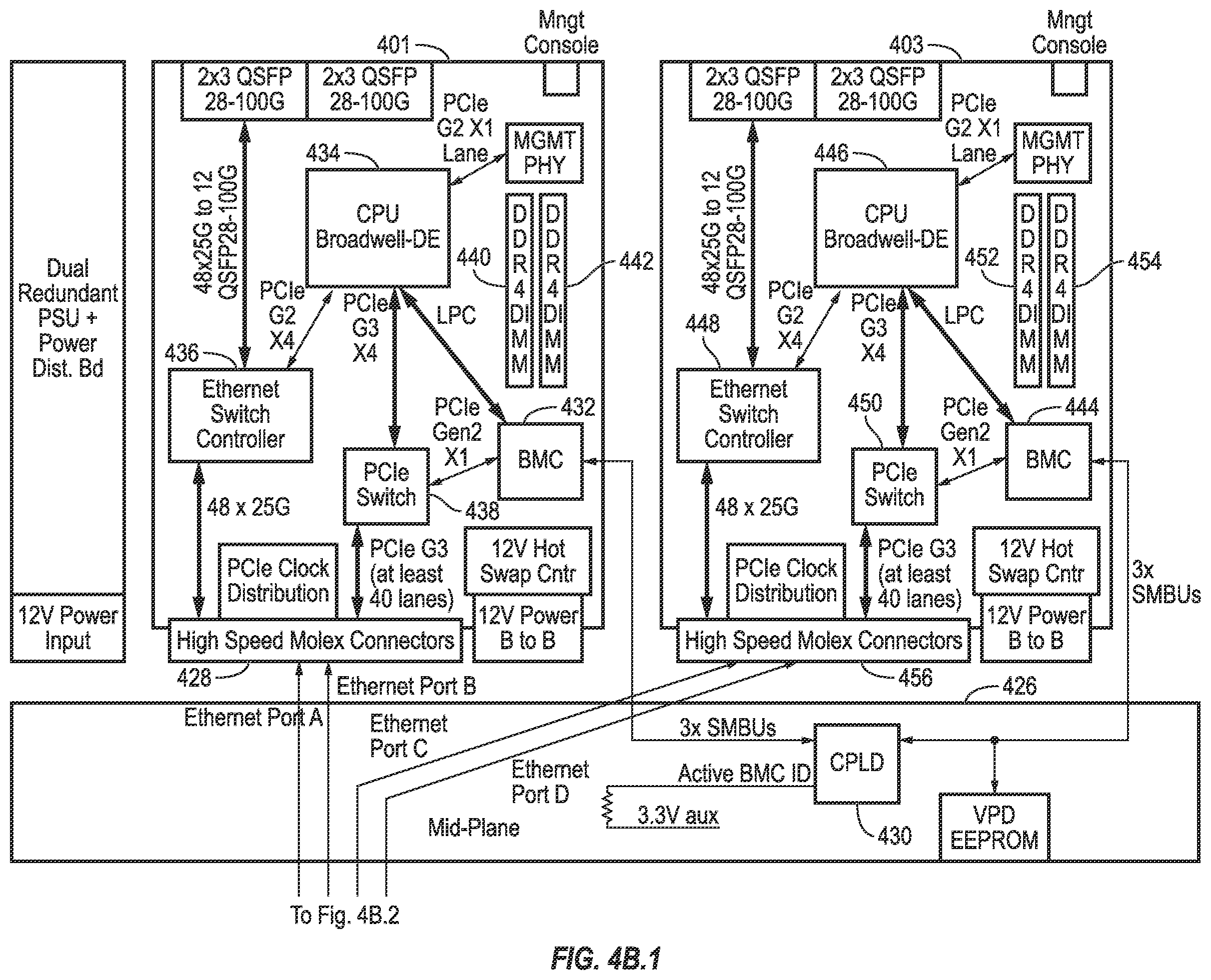 Patent US12174776 Figure 6 – System and method for supporting multi-mode and/or multi-speed non-volatile memory (NVM) express (NVMe) over fabrics (NVMe-oF) devices