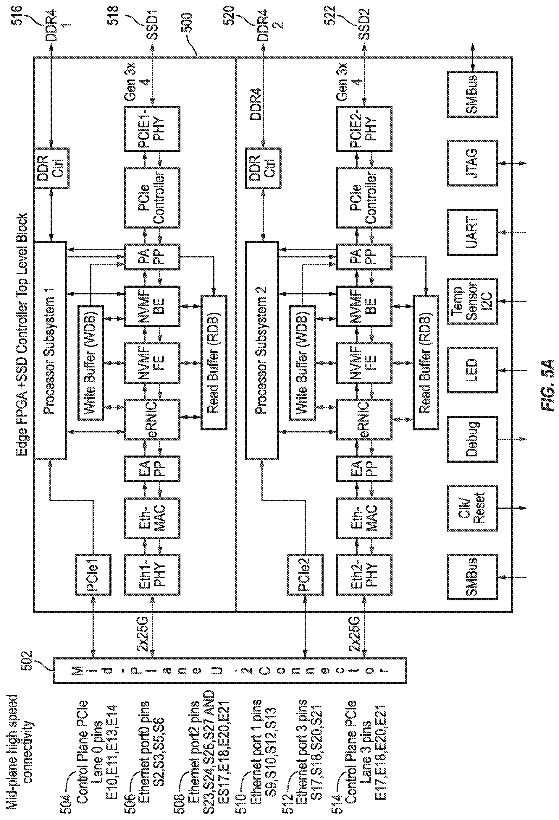 Patent US12174776 Figure 8 – System and method for supporting multi-mode and/or multi-speed non-volatile memory (NVM) express (NVMe) over fabrics (NVMe-oF) devices