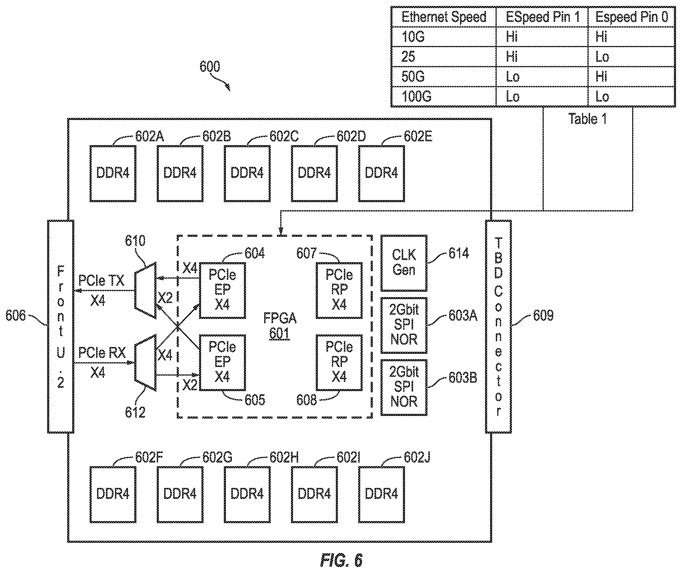 Patent US12174776 Figure 10 – System and method for supporting multi-mode and/or multi-speed non-volatile memory (NVM) express (NVMe) over fabrics (NVMe-oF) devices