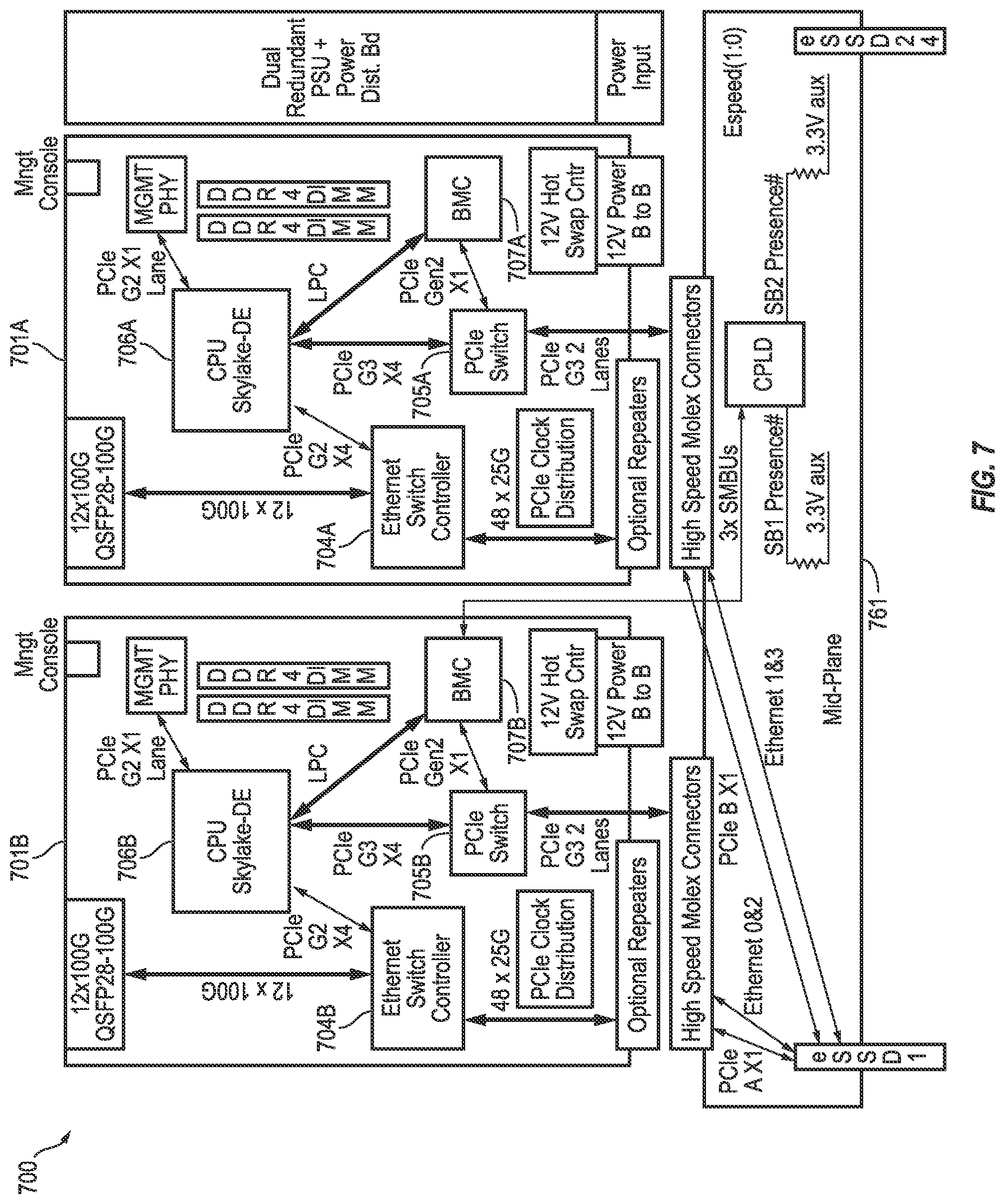 Patent US12174776 Figure 11 – System and method for supporting multi-mode and/or multi-speed non-volatile memory (NVM) express (NVMe) over fabrics (NVMe-oF) devices