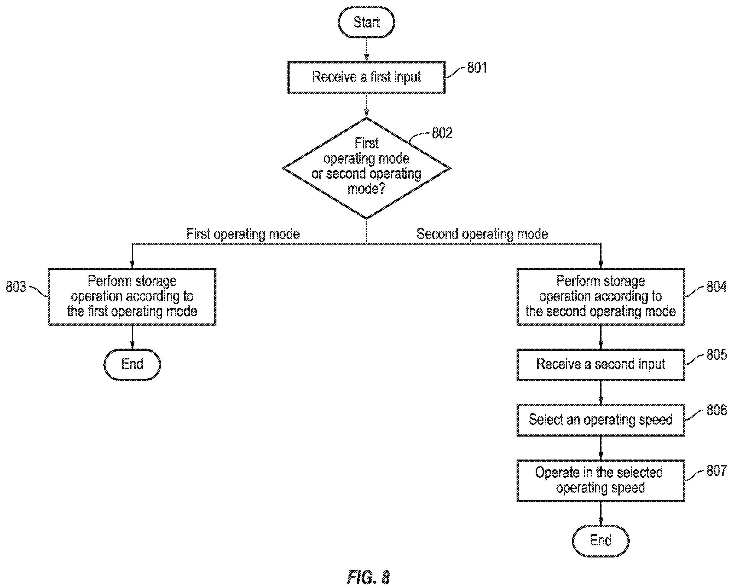 Patent US12174776 Figure 12 – System and method for supporting multi-mode and/or multi-speed non-volatile memory (NVM) express (NVMe) over fabrics (NVMe-oF) devices