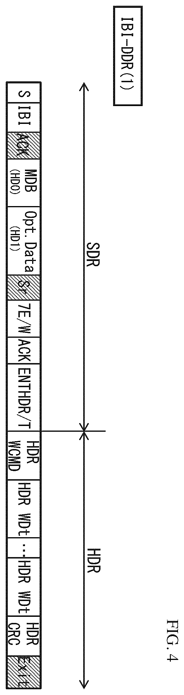 Patent US12174778 Figure 4 – Transmission device and communication system