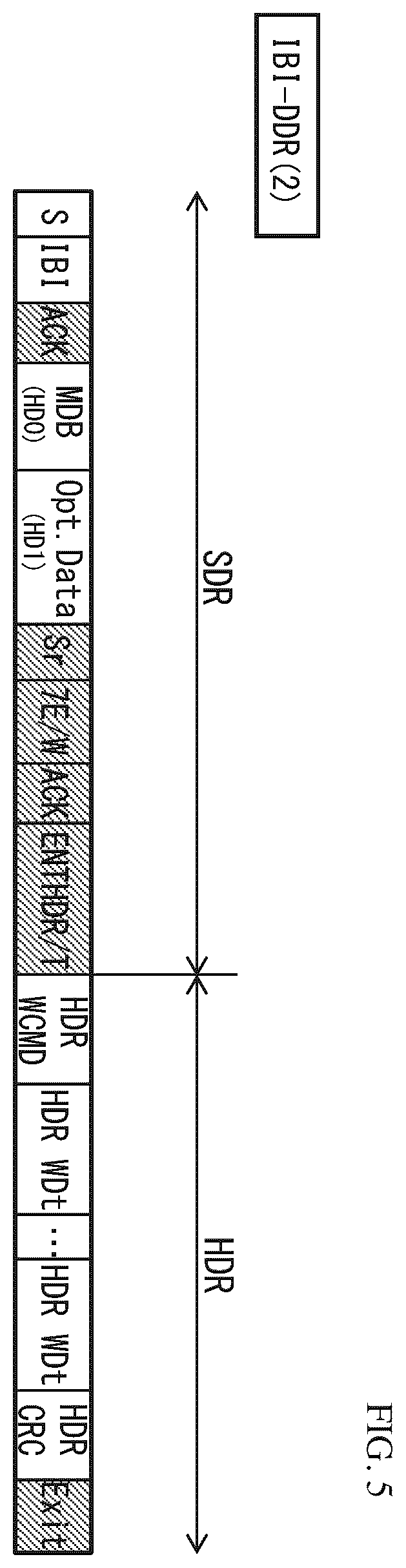 Patent US12174778 Figure 5 – Transmission device and communication system