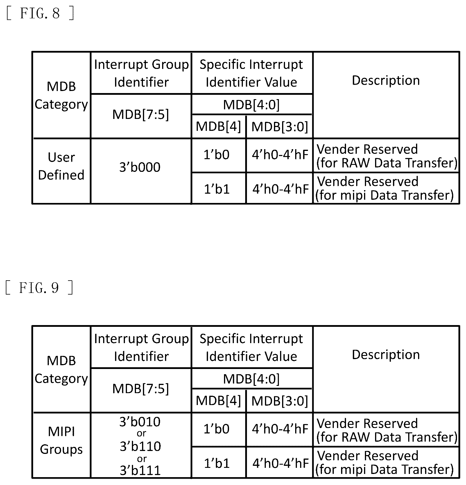 Patent US12174778 Figure 7 – Transmission device and communication system