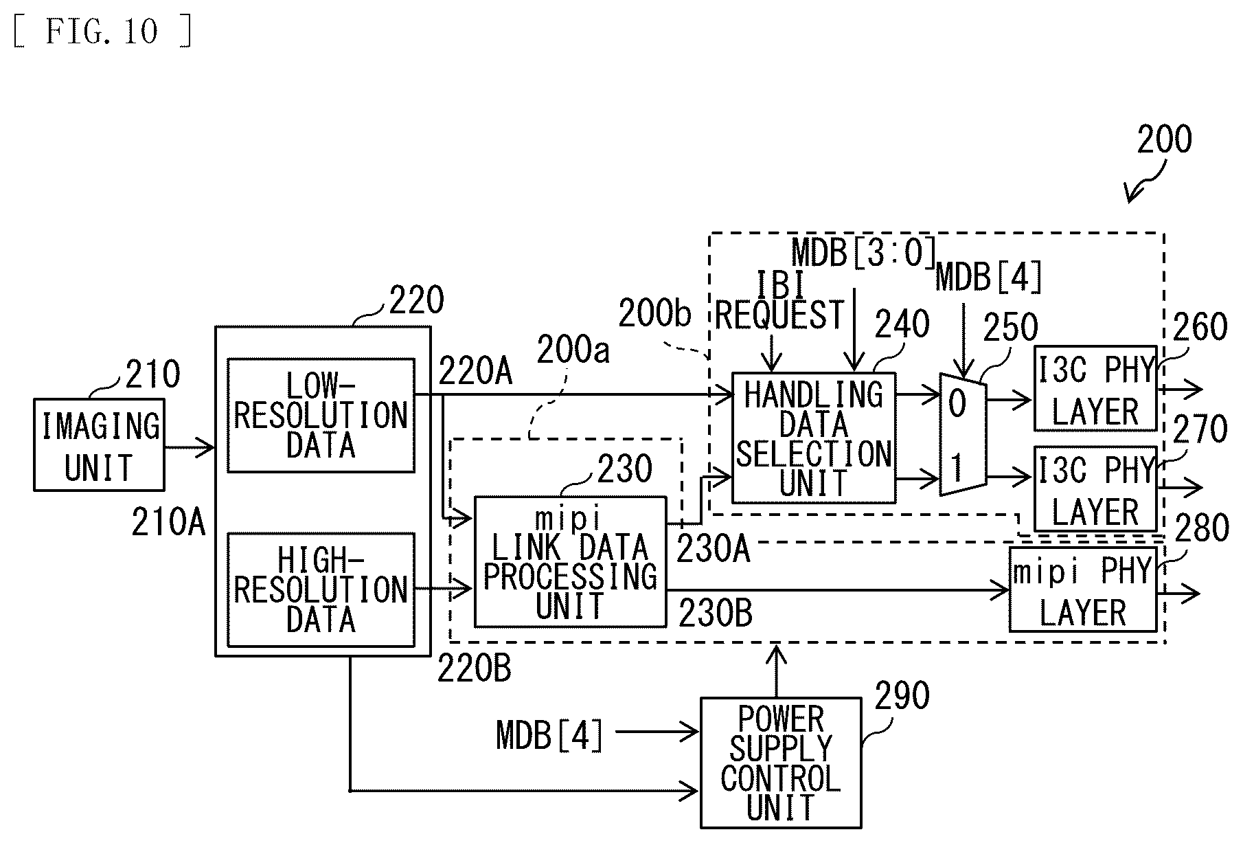 Patent US12174778 Figure 8 – Transmission device and communication system