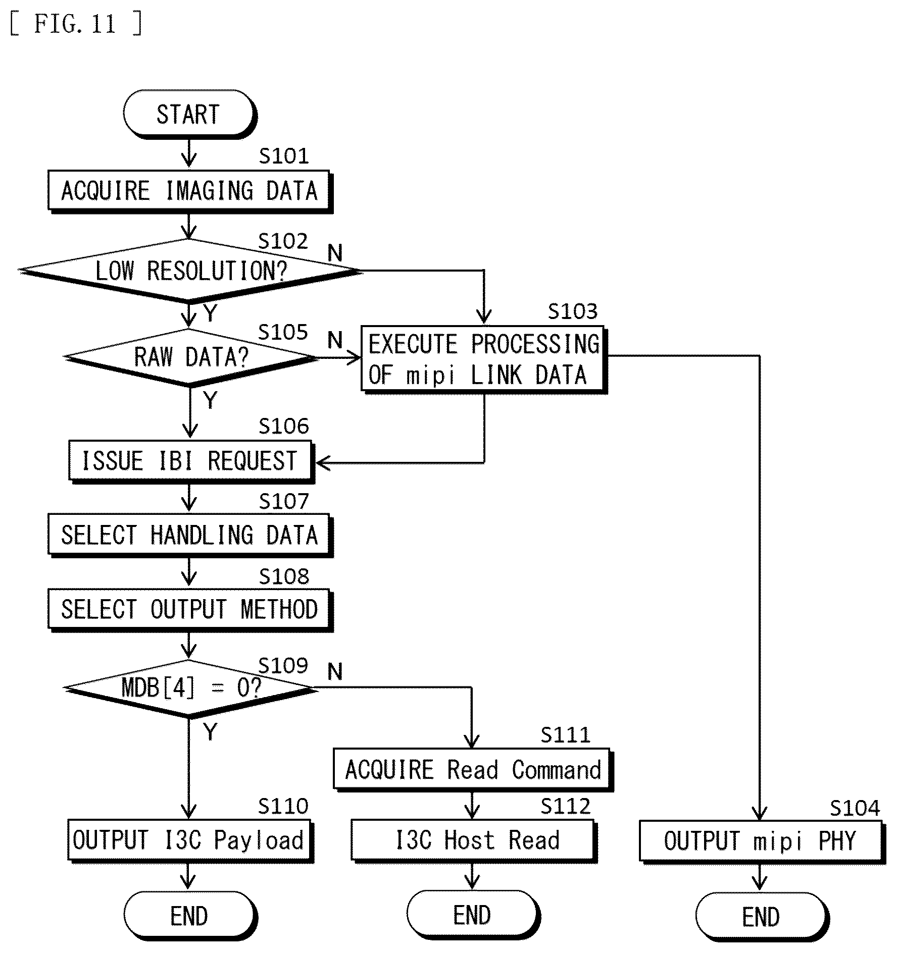 Patent US12174778 Figure 9 – Transmission device and communication system