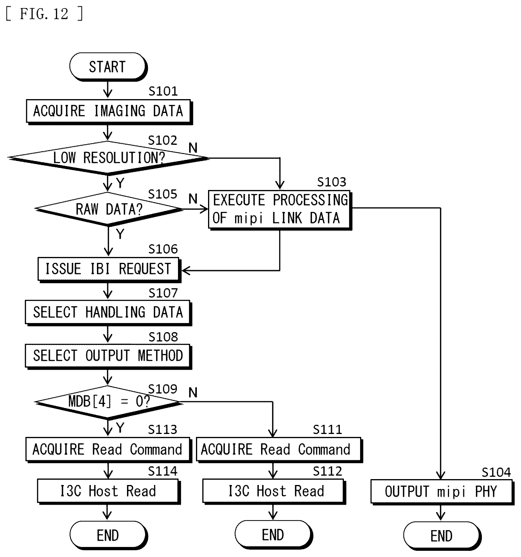 Patent US12174778 Figure 10 – Transmission device and communication system