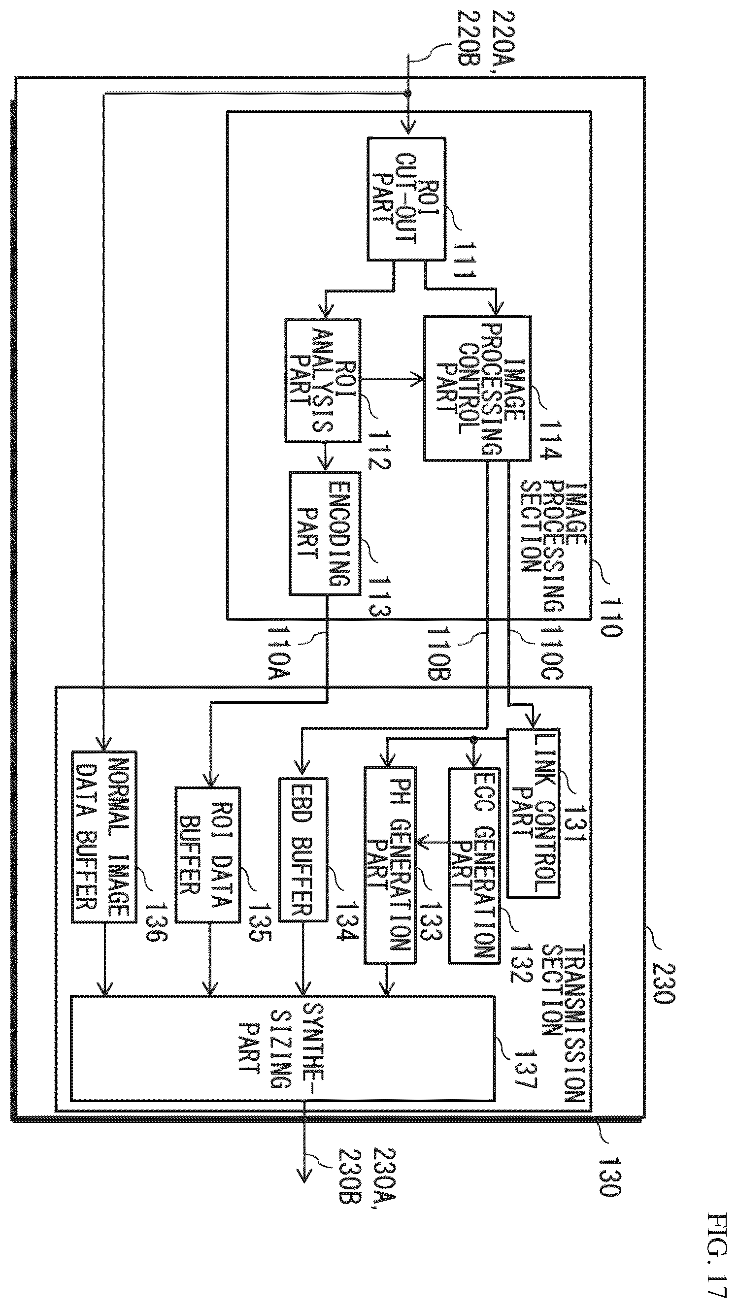 Patent US12174778 Figure 13 – Transmission device and communication system