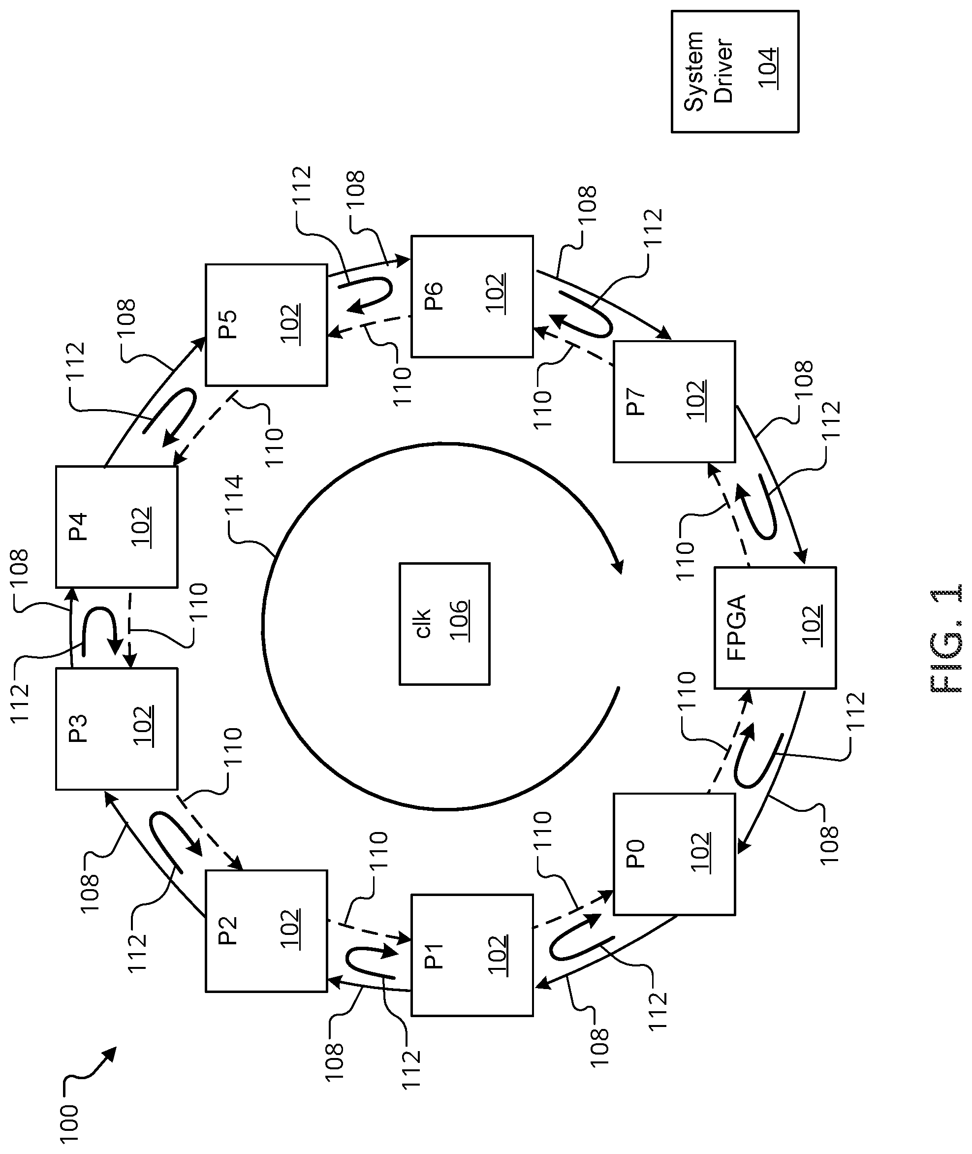 Patent US12174780 Figure 1 – Synchronization in multi-chip systems