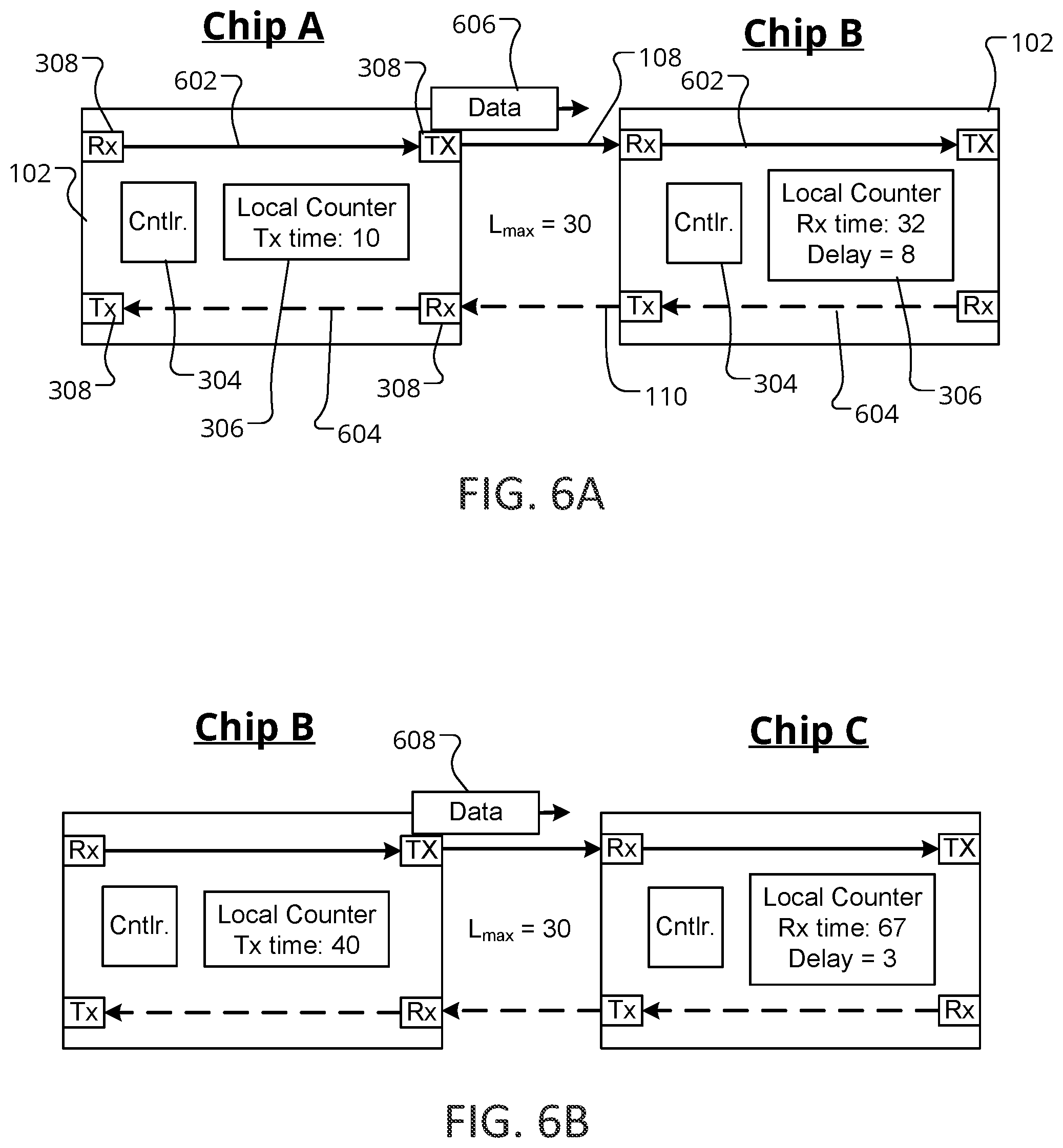 Patent US12174780 Figure 6 – Synchronization in multi-chip systems