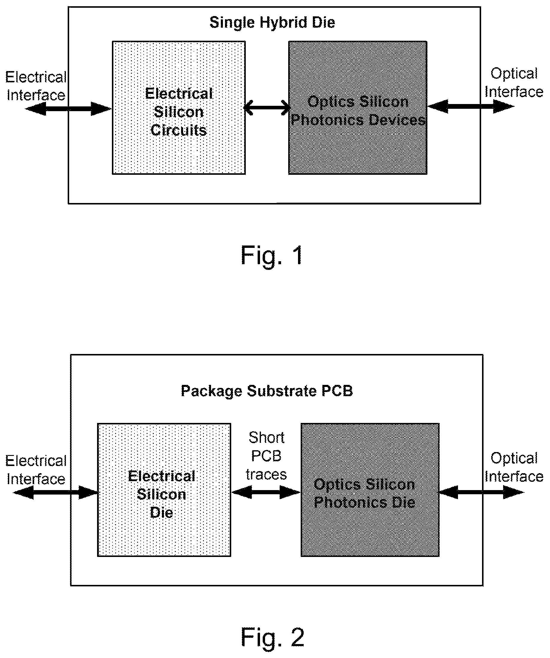 Patent US12174781 Figure 1 – Monolithically integrated system on chip for silicon photonics