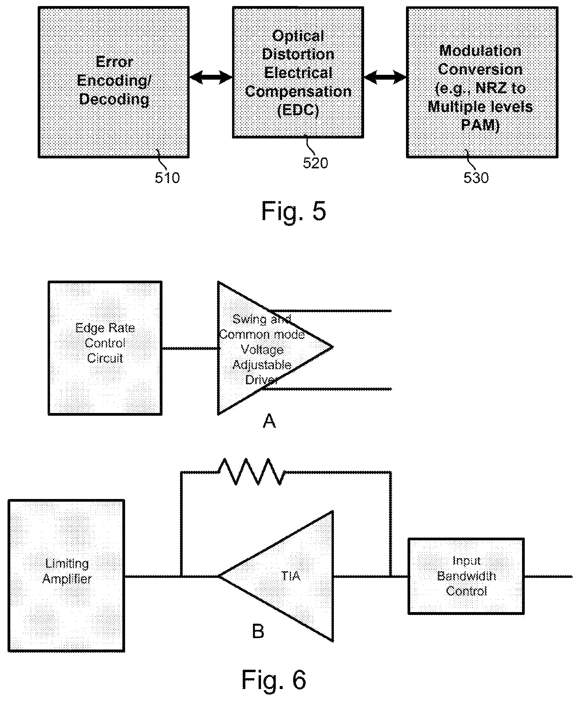 Patent US12174781 Figure 4 – Monolithically integrated system on chip for silicon photonics