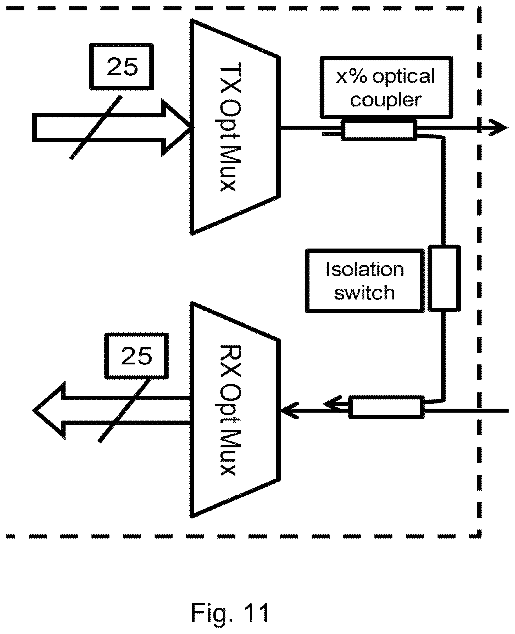 Patent US12174781 Figure 9 – Monolithically integrated system on chip for silicon photonics