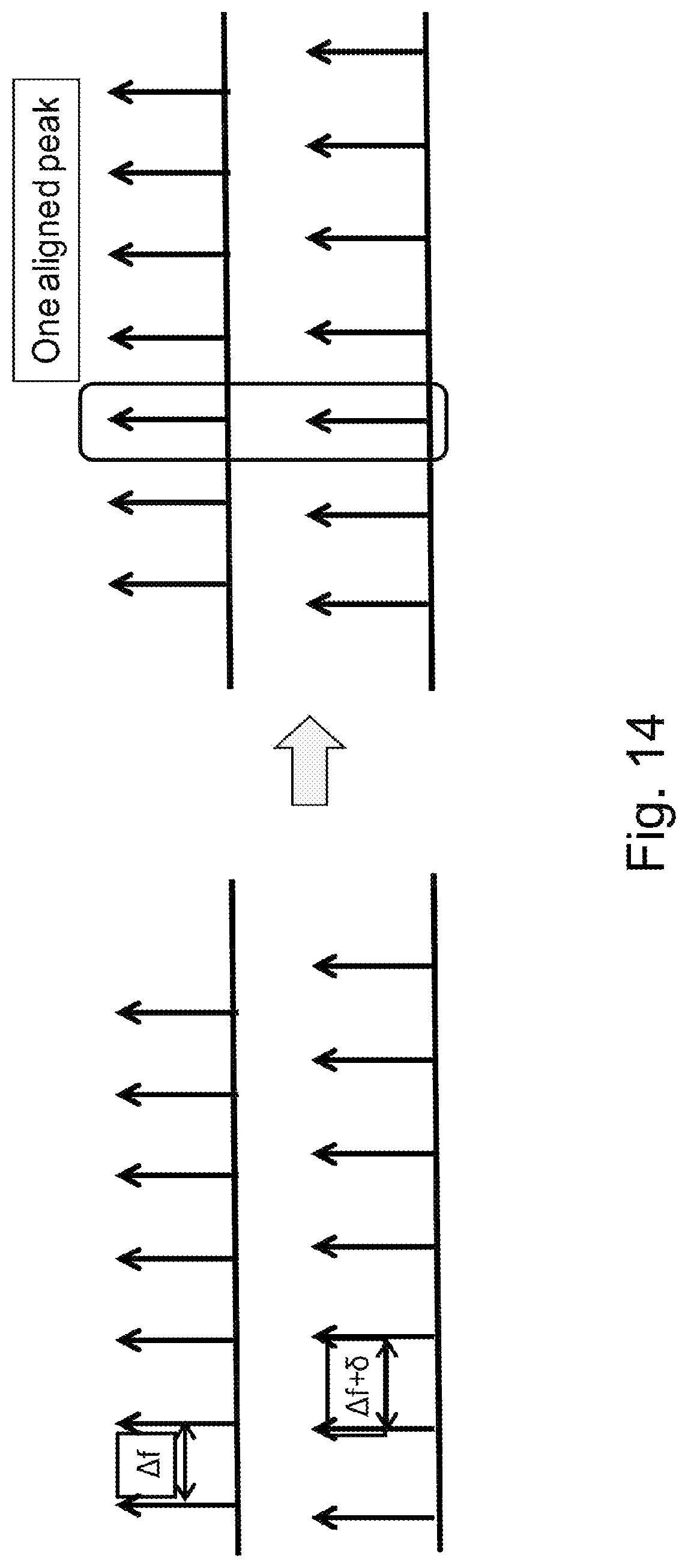 Patent US12174781 Figure 12 – Monolithically integrated system on chip for silicon photonics