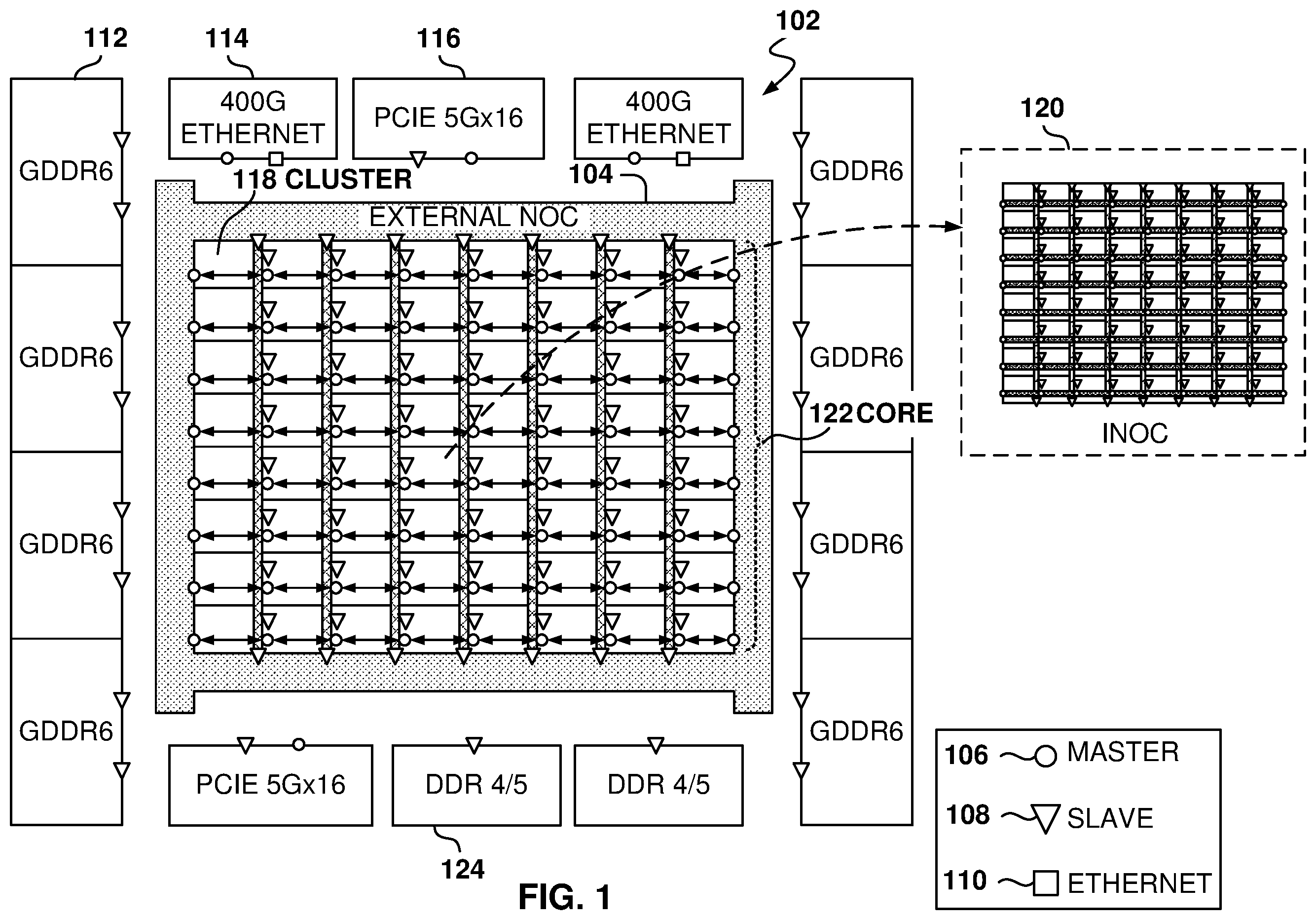 Patent US12174782 Figure 1 – Processing of ethernet packets at a programmable integrated circuit