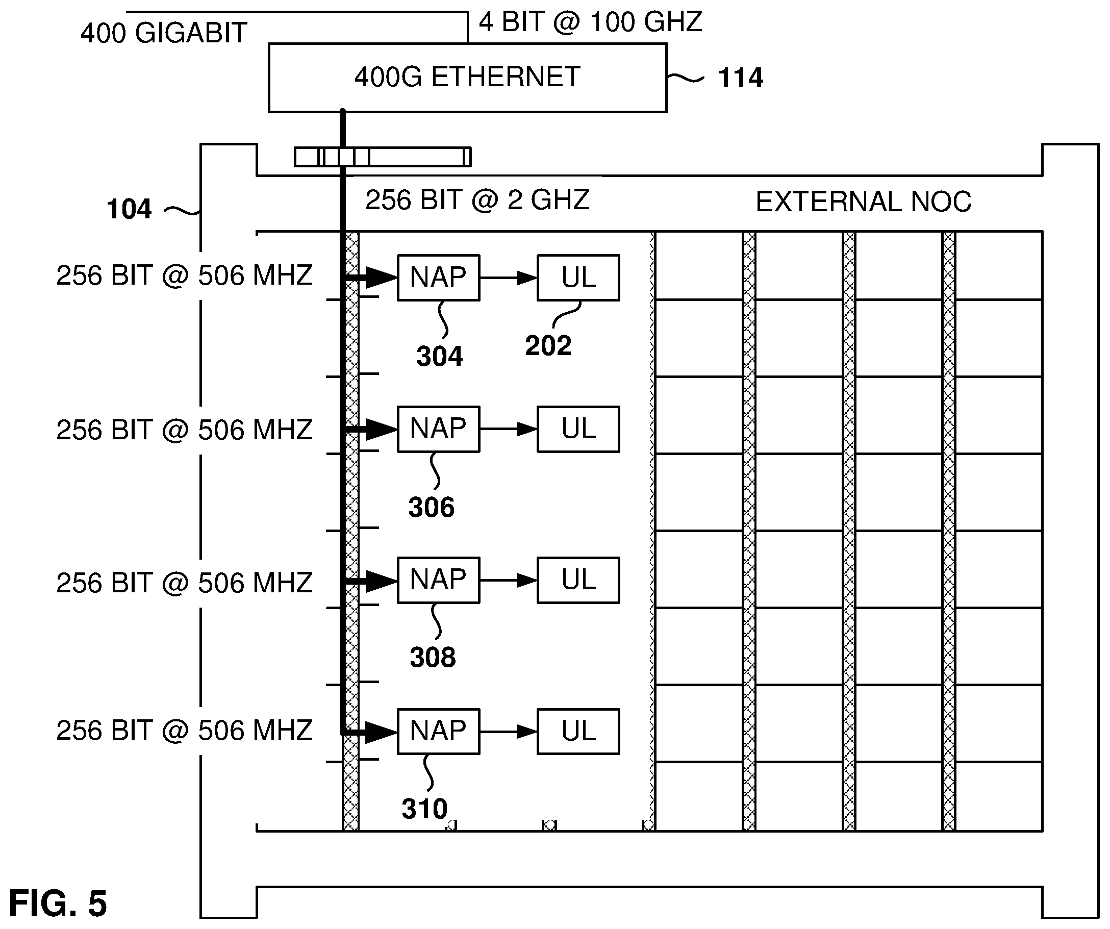 Patent US12174782 Figure 5 – Processing of ethernet packets at a programmable integrated circuit