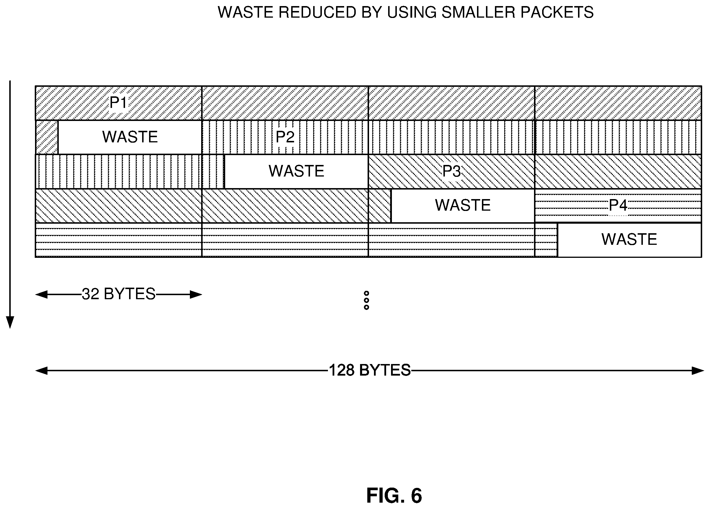 Patent US12174782 Figure 6 – Processing of ethernet packets at a programmable integrated circuit