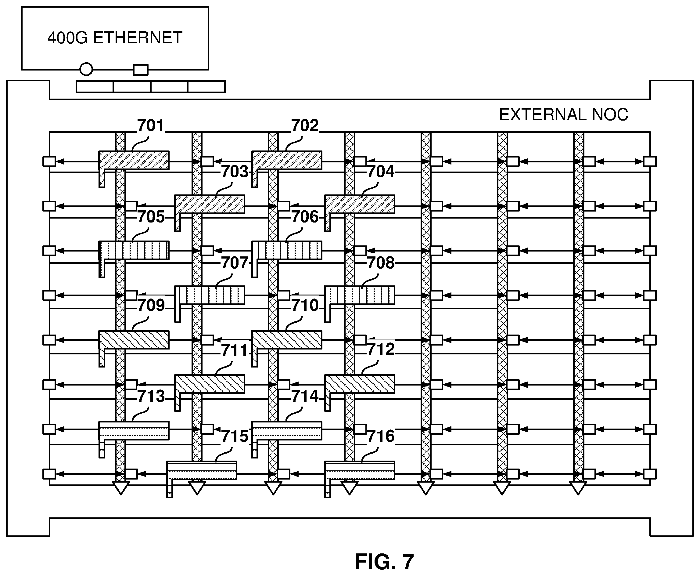 Patent US12174782 Figure 7 – Processing of ethernet packets at a programmable integrated circuit