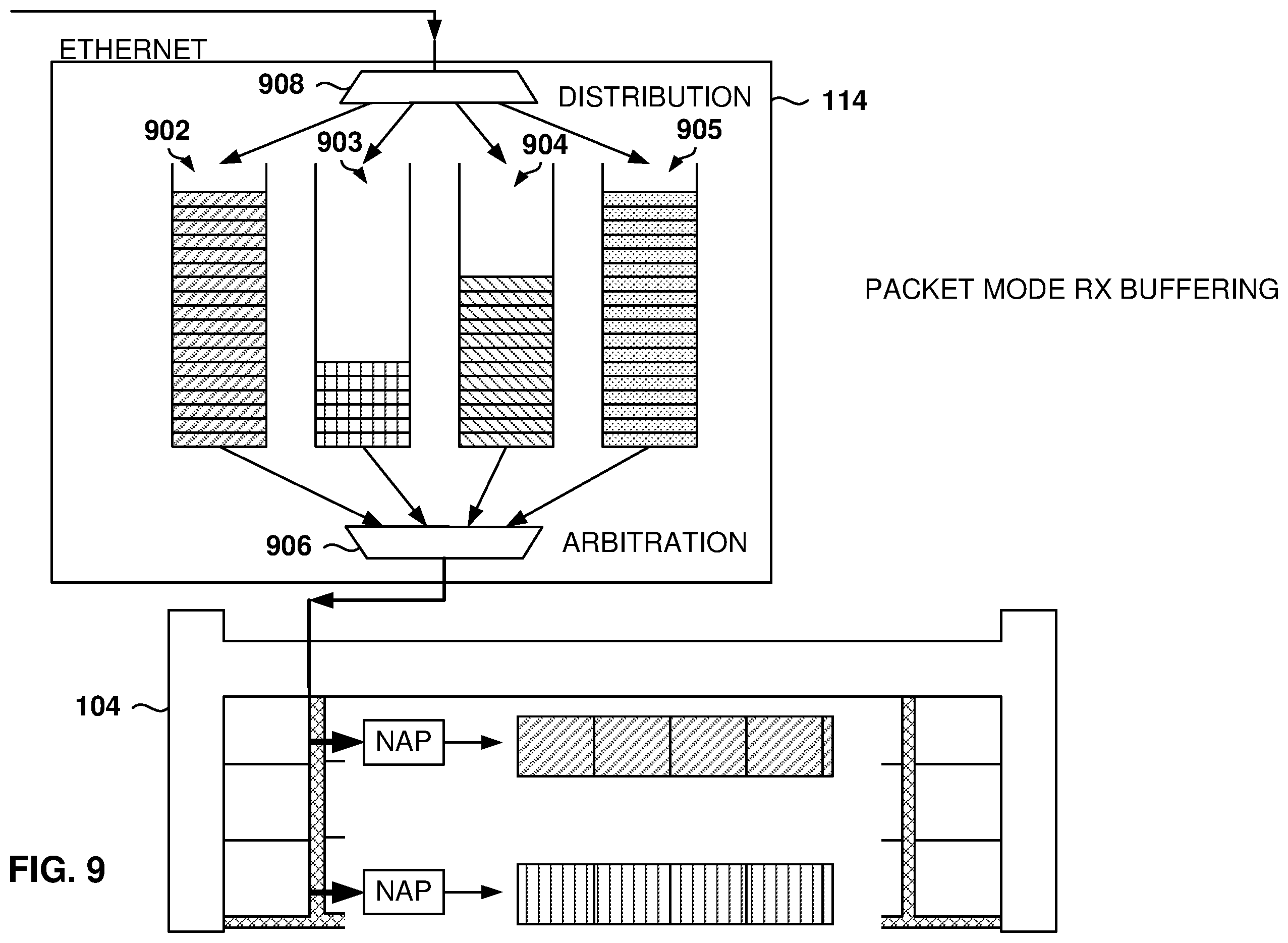 Patent US12174782 Figure 9 – Processing of ethernet packets at a programmable integrated circuit
