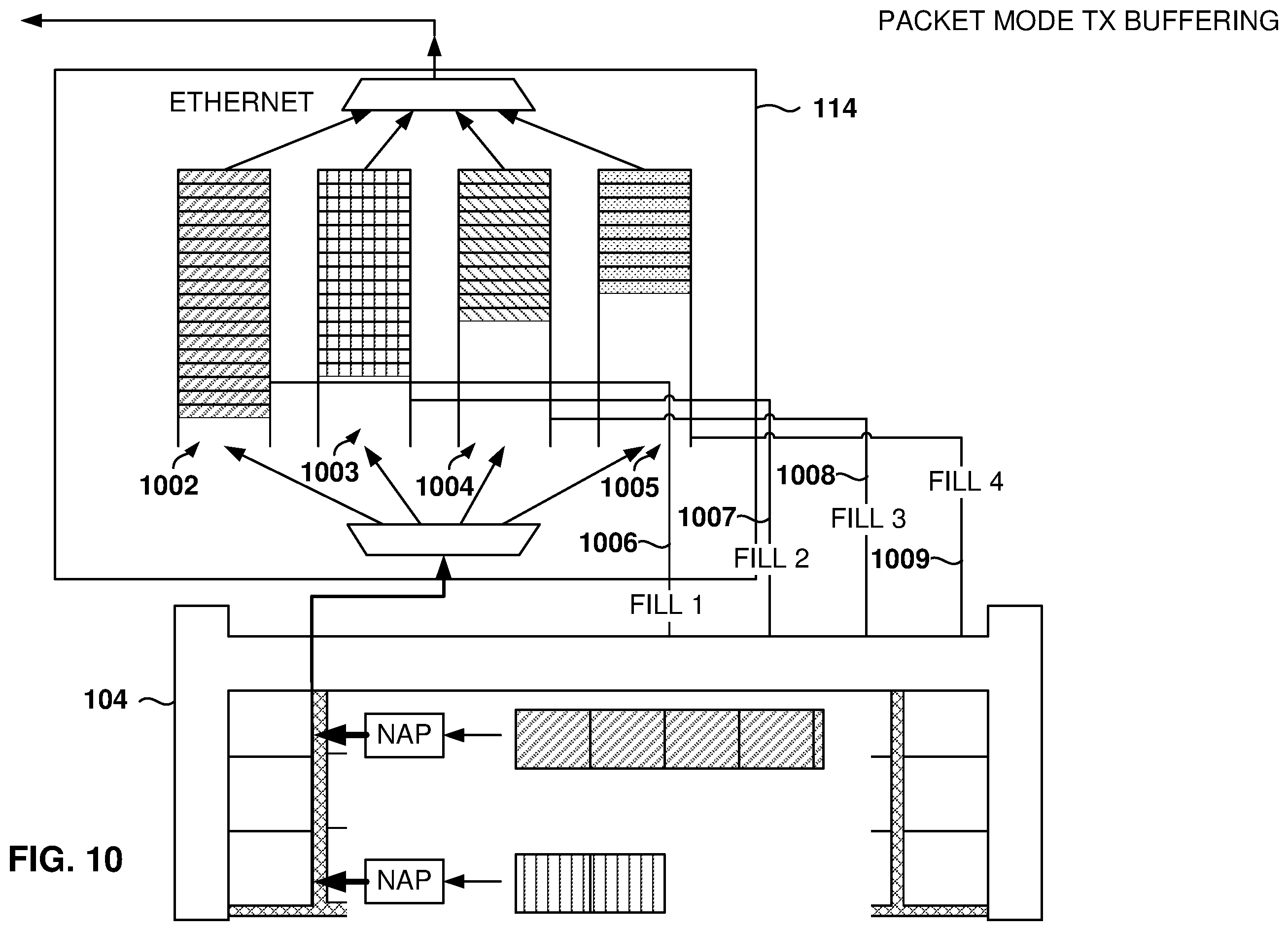 Patent US12174782 Figure 10 – Processing of ethernet packets at a programmable integrated circuit