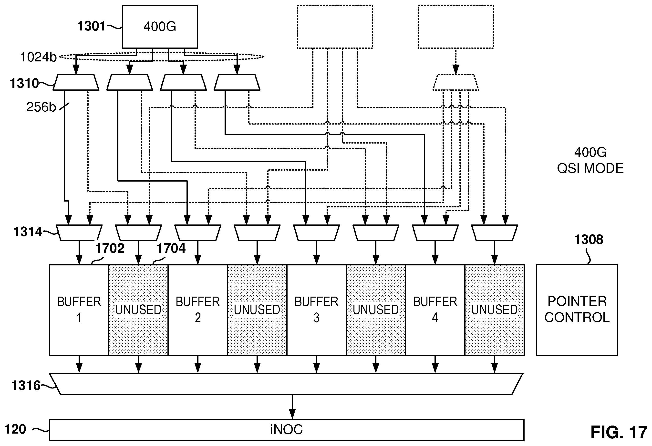 Patent US12174782 Figure 17 – Processing of ethernet packets at a programmable integrated circuit