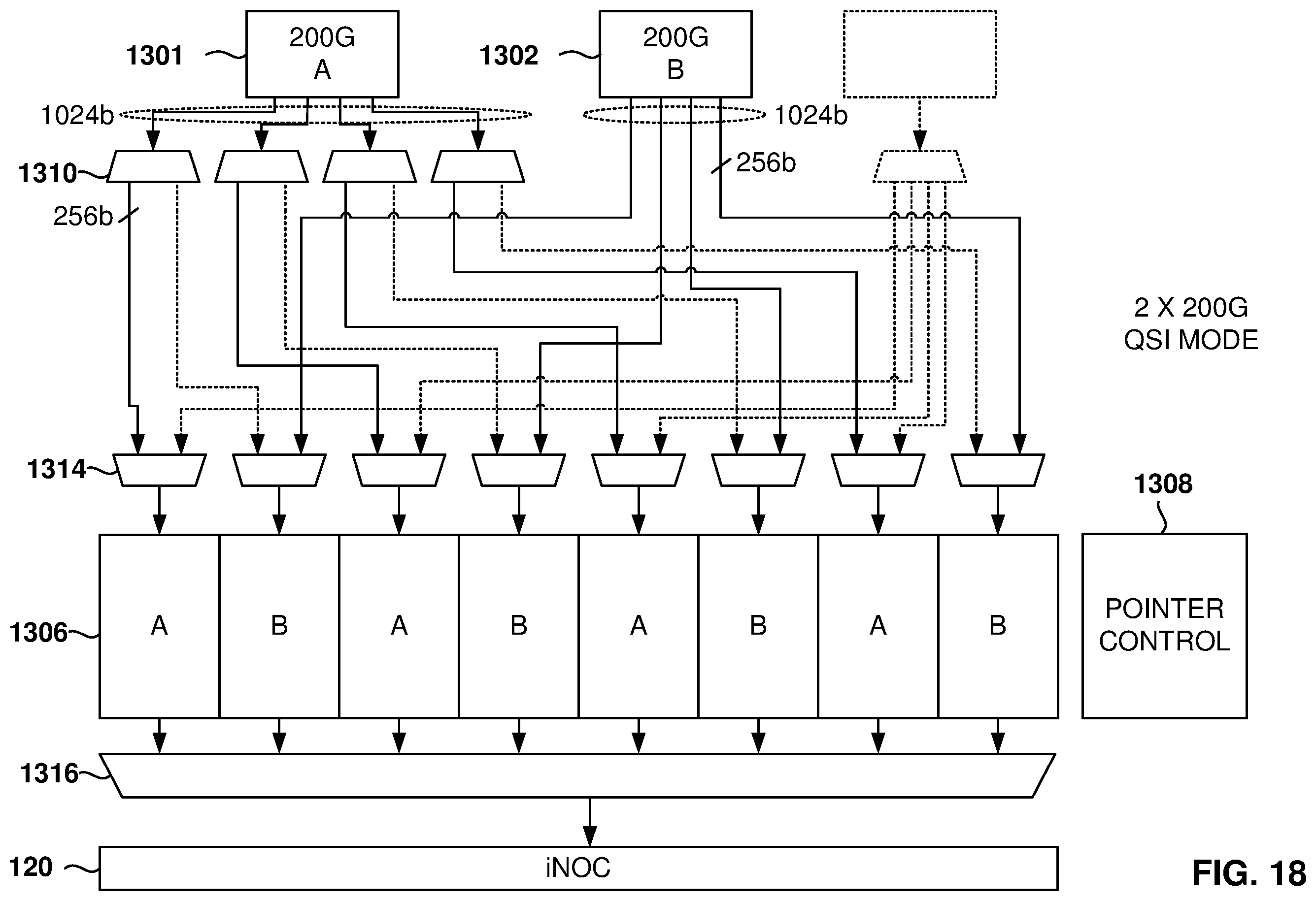 Patent US12174782 Figure 18 – Processing of ethernet packets at a programmable integrated circuit