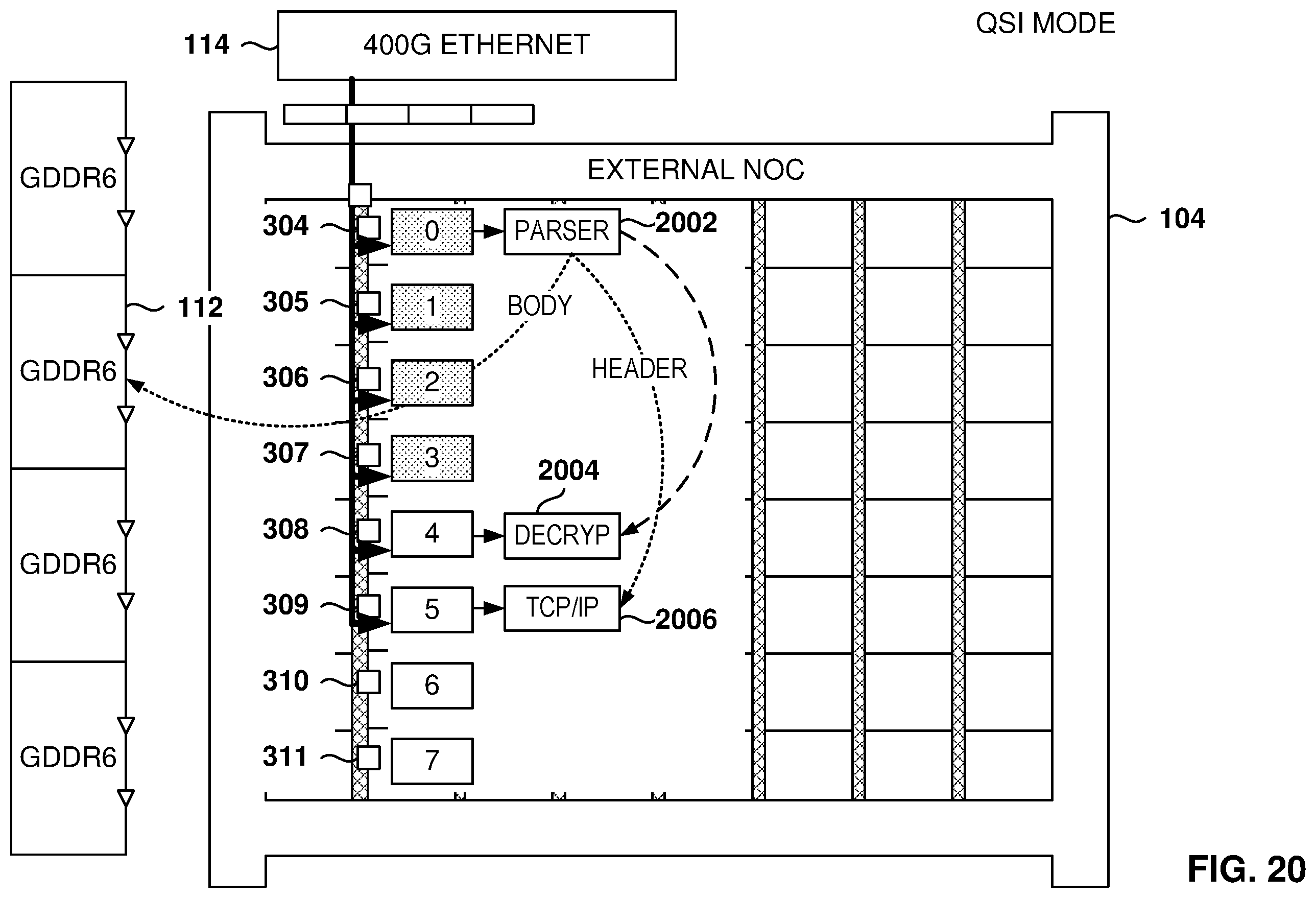 Patent US12174782 Figure 20 – Processing of ethernet packets at a programmable integrated circuit