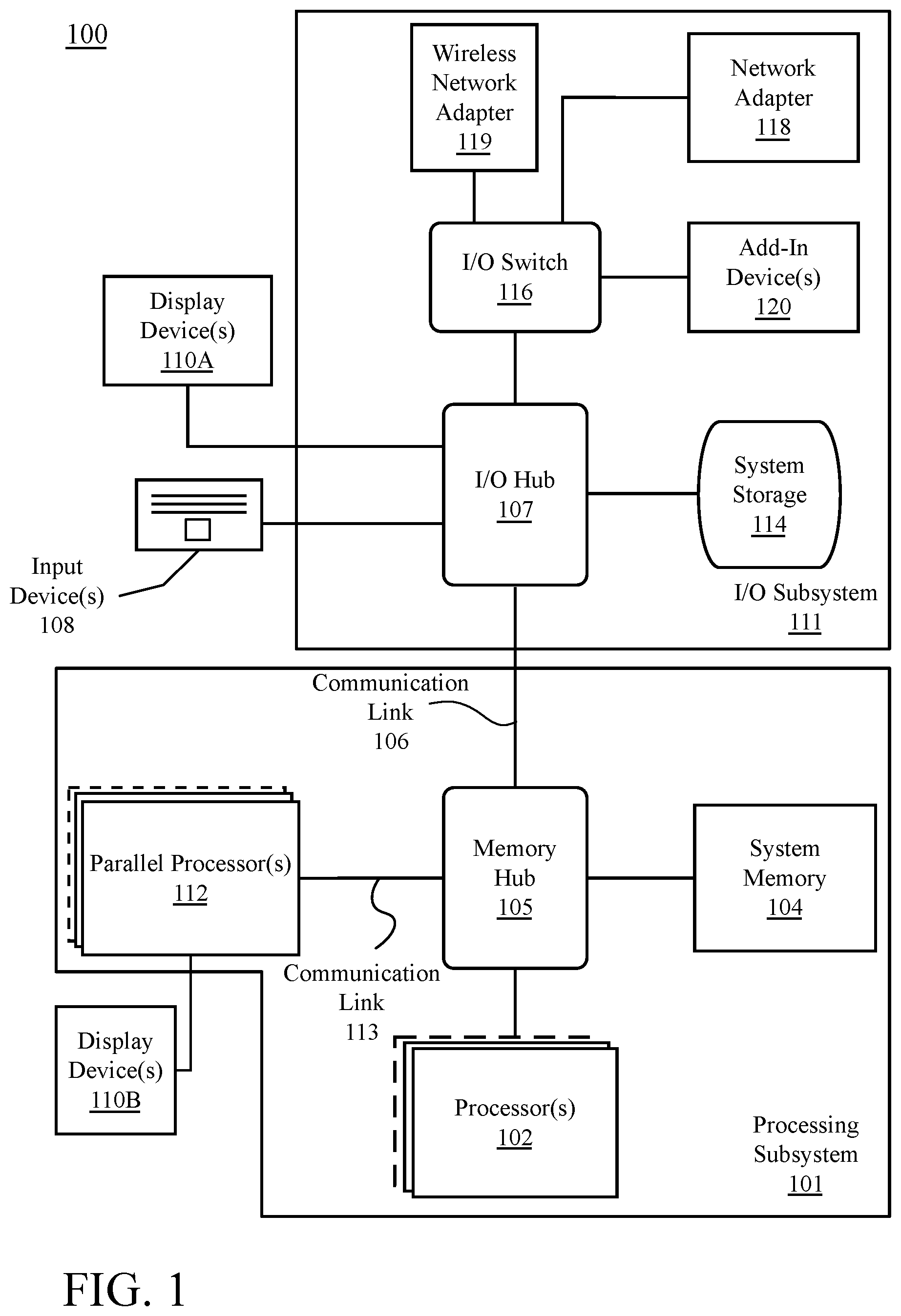 Patent US12174783 Figure 1 – Systolic array of arbitrary physical and logical depth