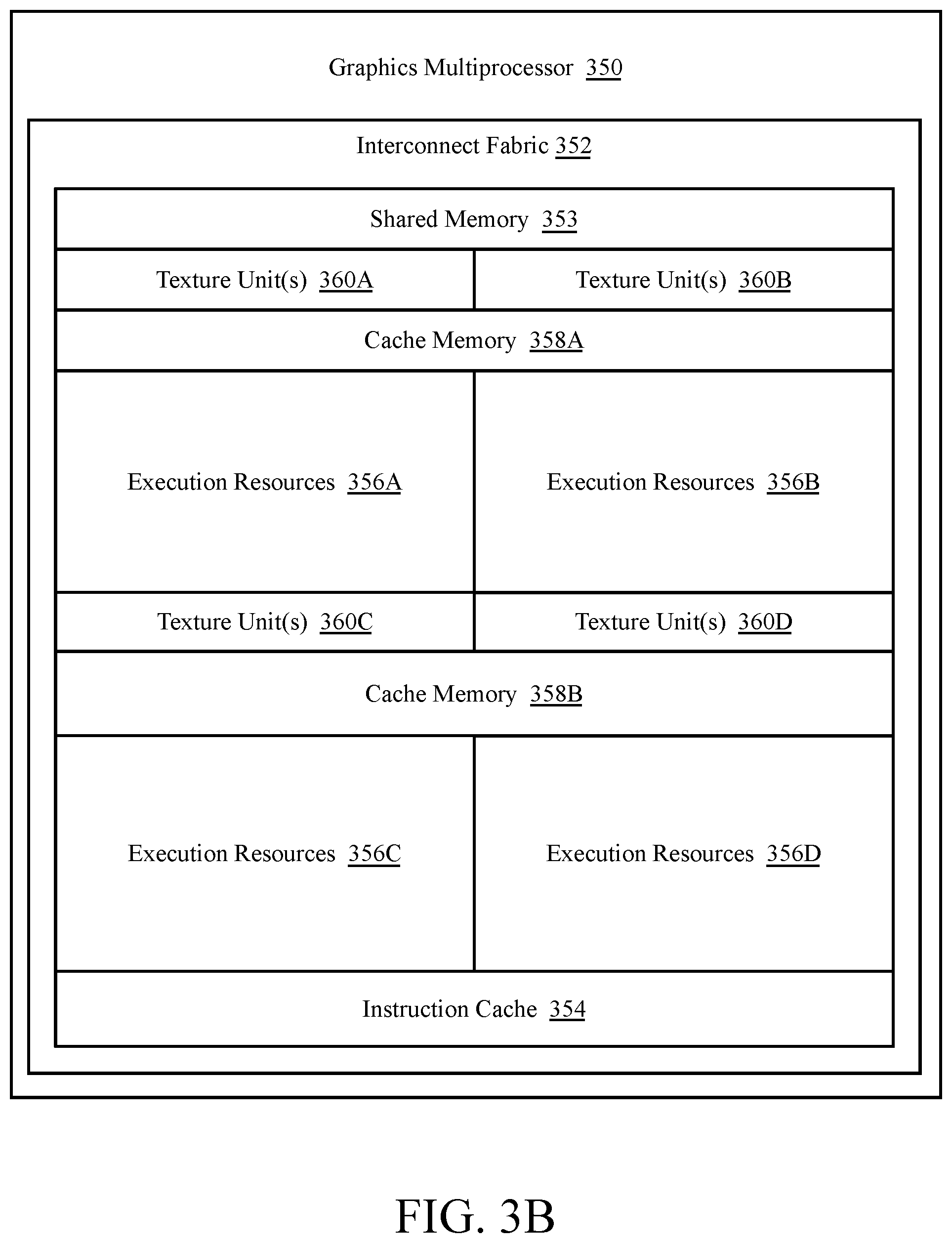 Patent US12174783 Figure 7 – Systolic array of arbitrary physical and logical depth