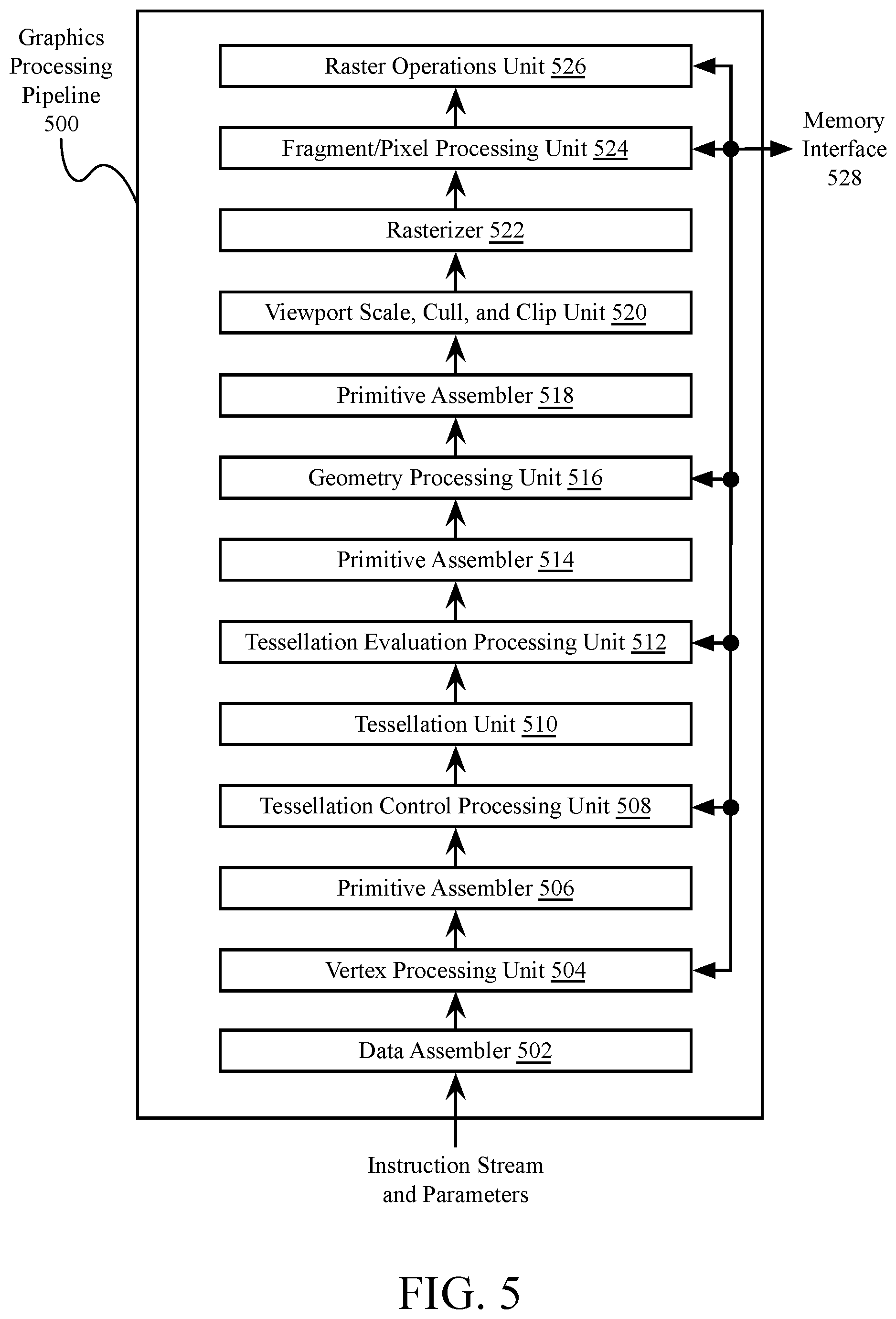 Patent US12174783 Figure 15 – Systolic array of arbitrary physical and logical depth