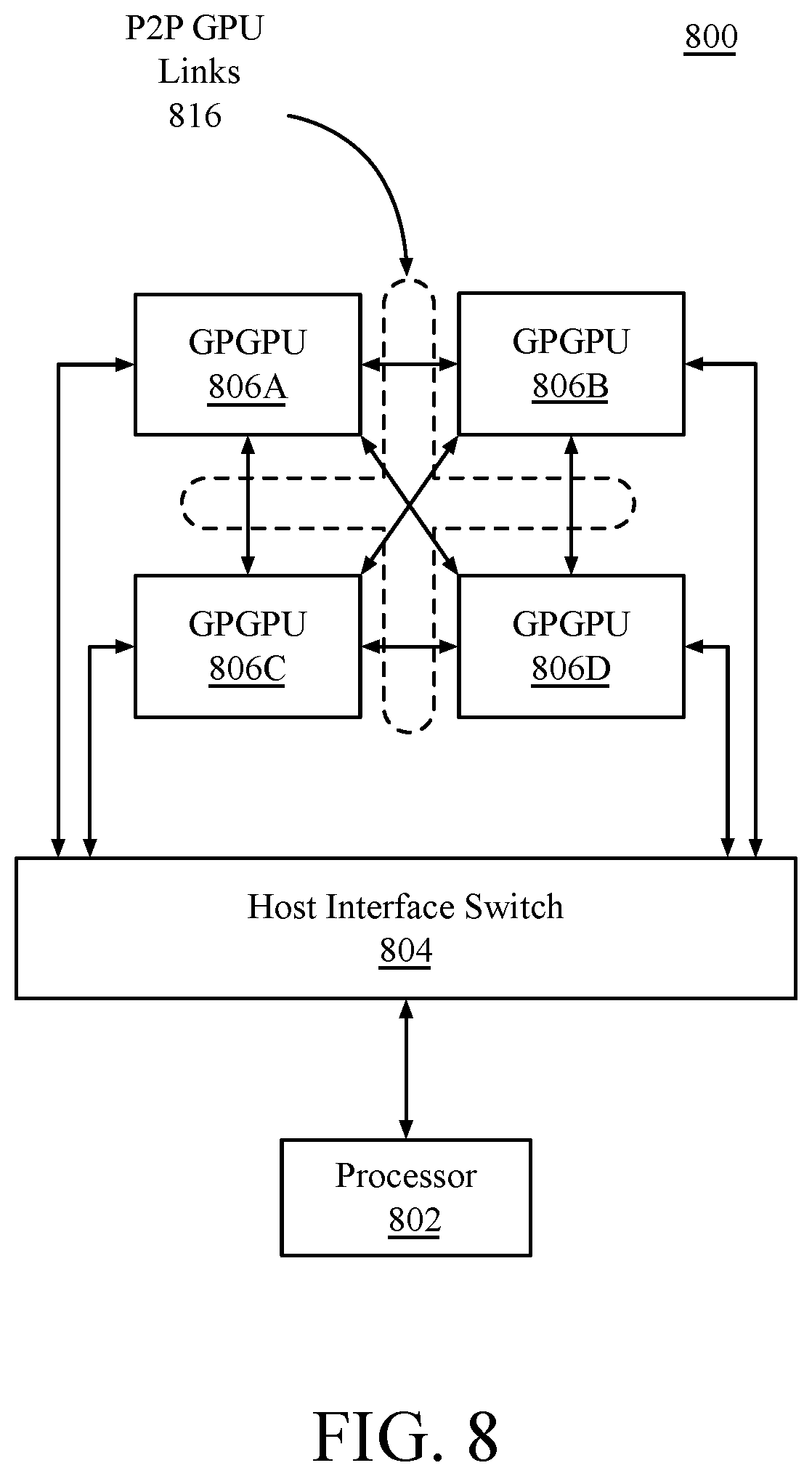 Patent US12174783 Figure 18 – Systolic array of arbitrary physical and logical depth