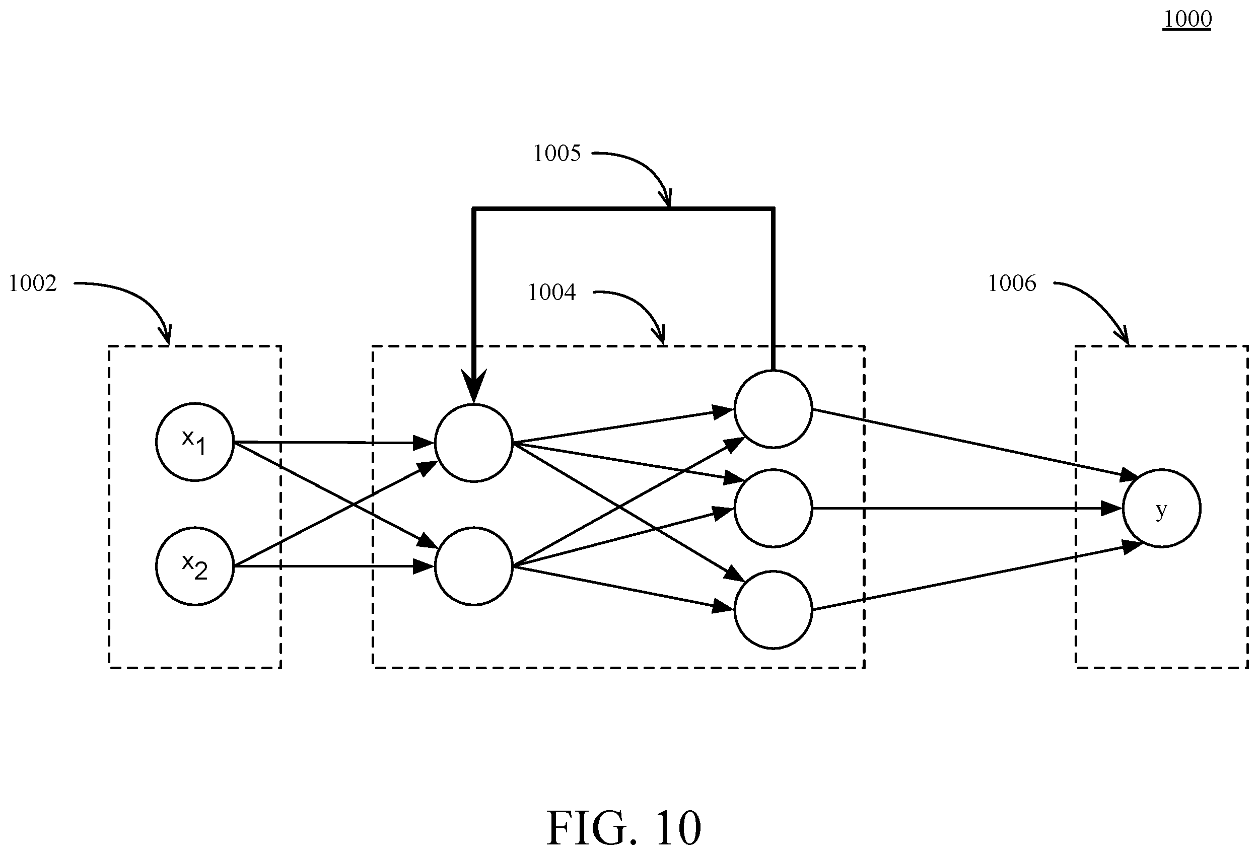 Patent US12174783 Figure 20 – Systolic array of arbitrary physical and logical depth