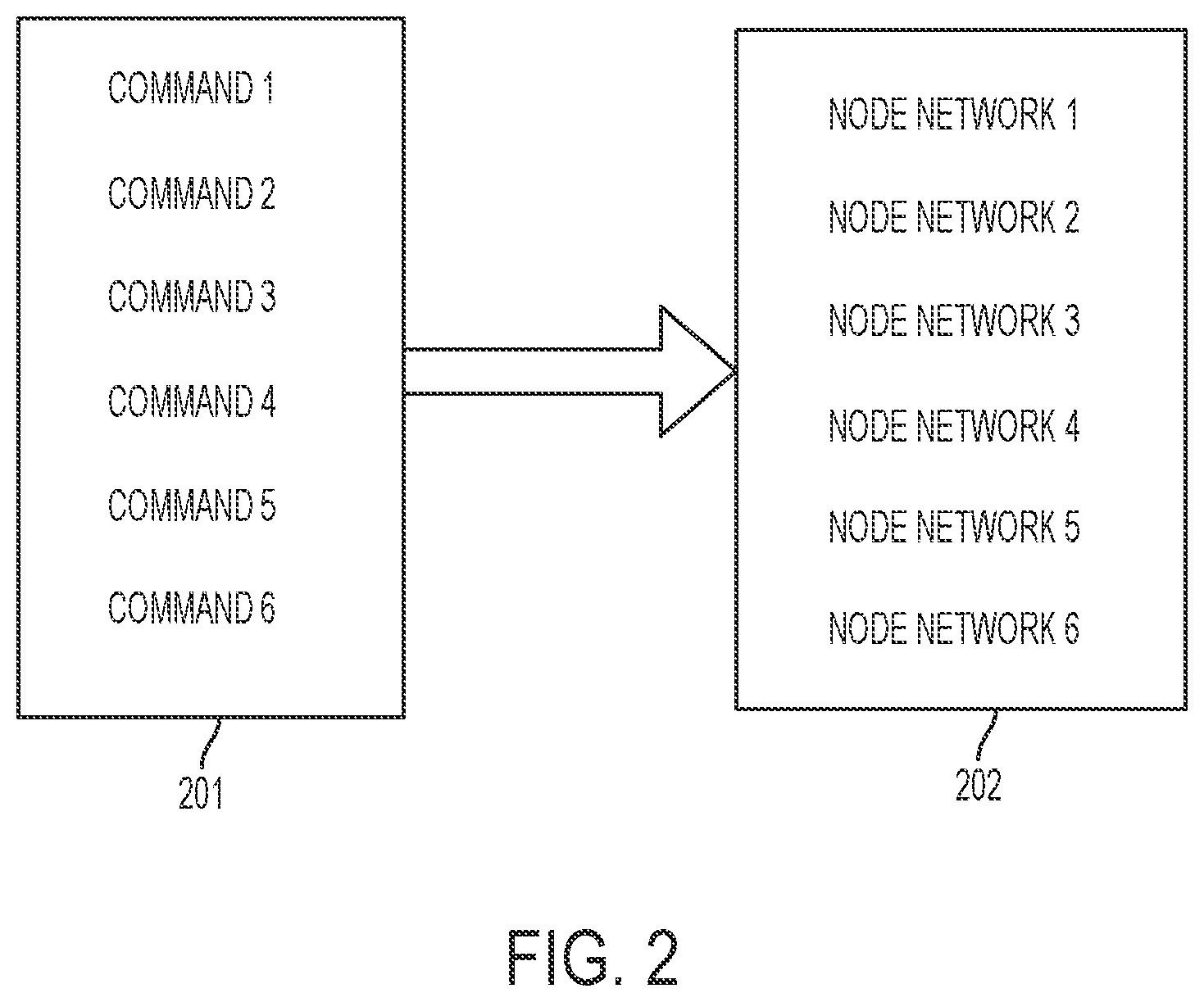 Patent US12174784 Figure 2 – Method, apparatus, and computer-readable medium for parallelization of a computer program on a plurality of computing cores
