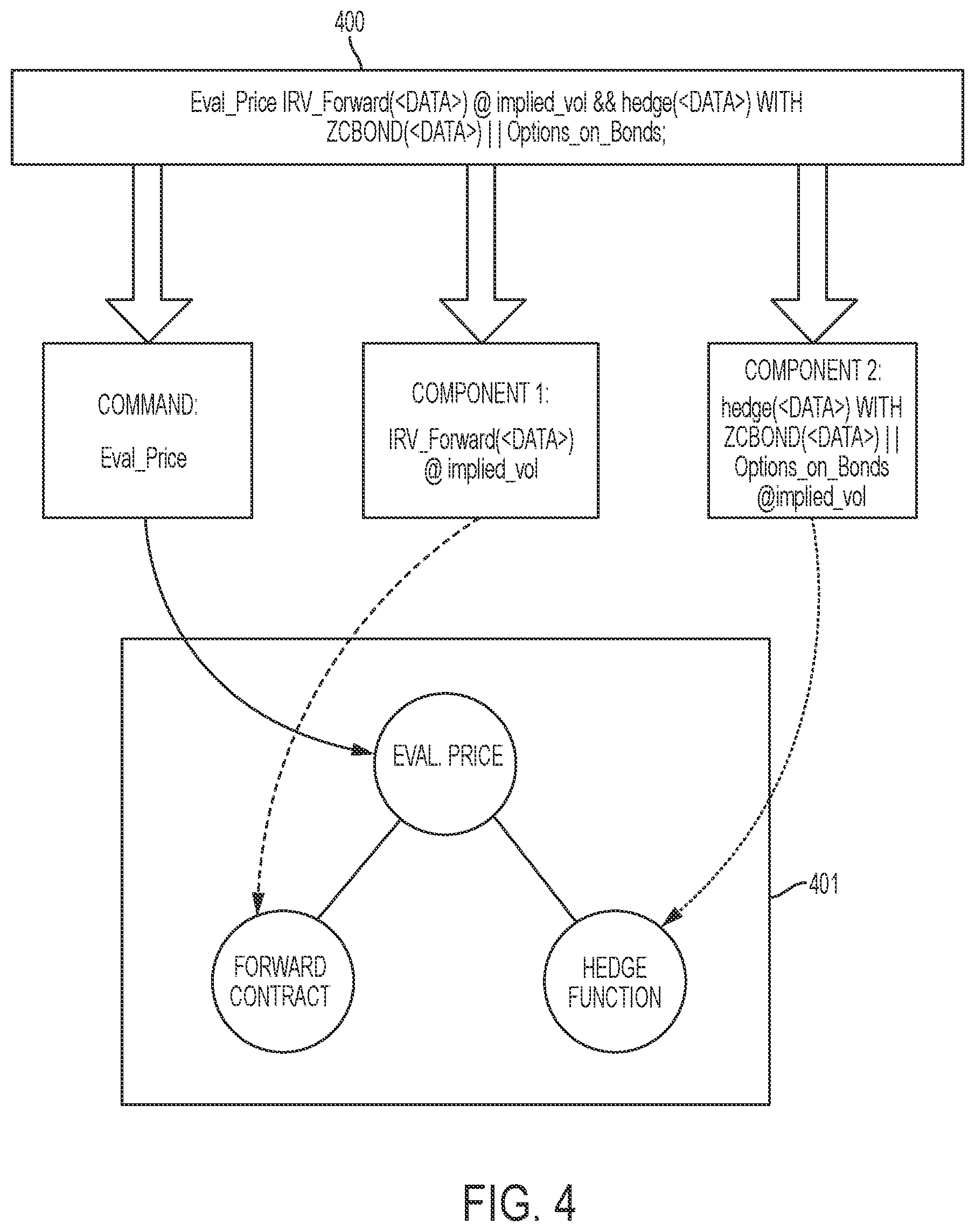 Patent US12174784 Figure 4 – Method, apparatus, and computer-readable medium for parallelization of a computer program on a plurality of computing cores
