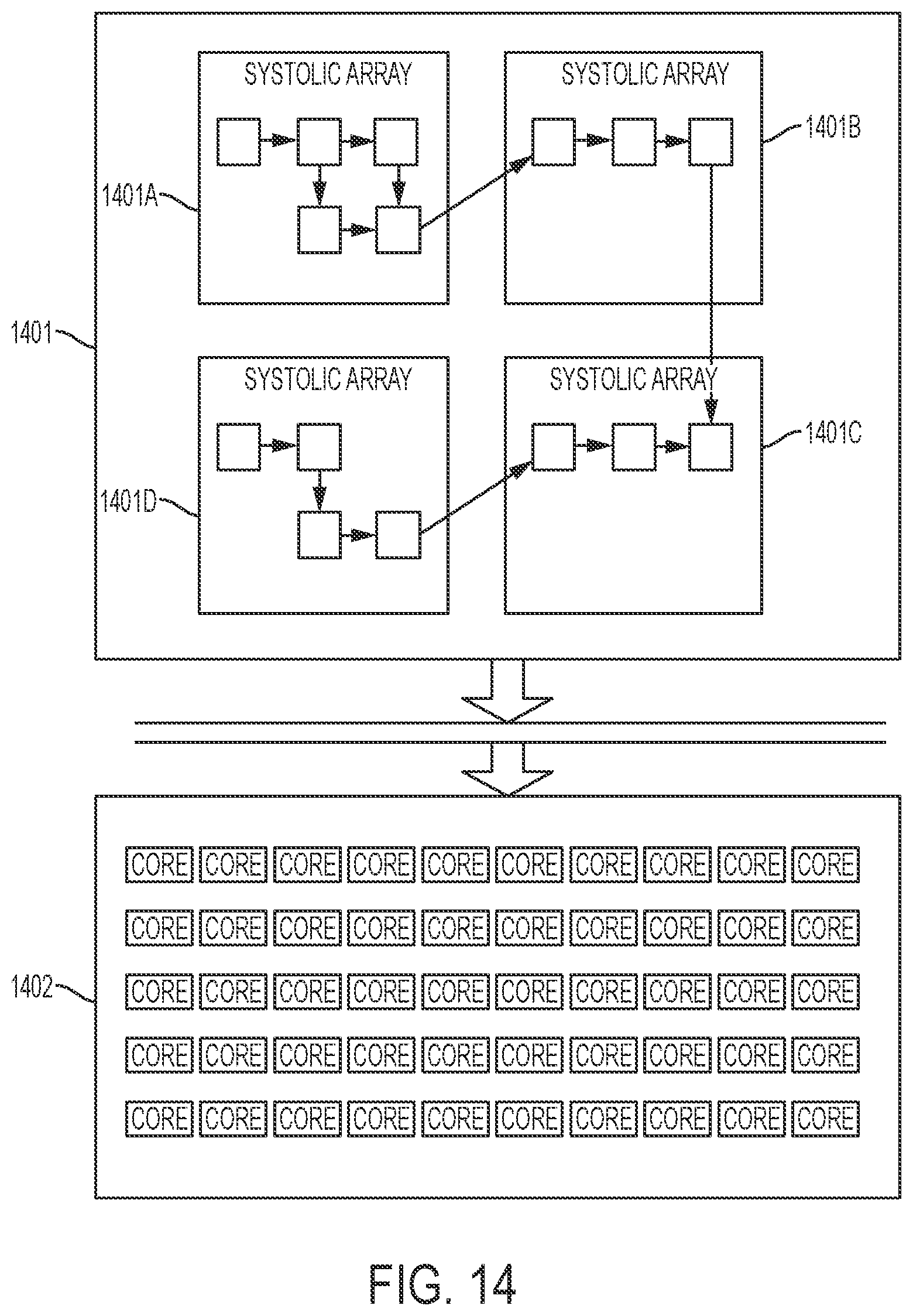 Patent US12174784 Figure 14 – Method, apparatus, and computer-readable medium for parallelization of a computer program on a plurality of computing cores