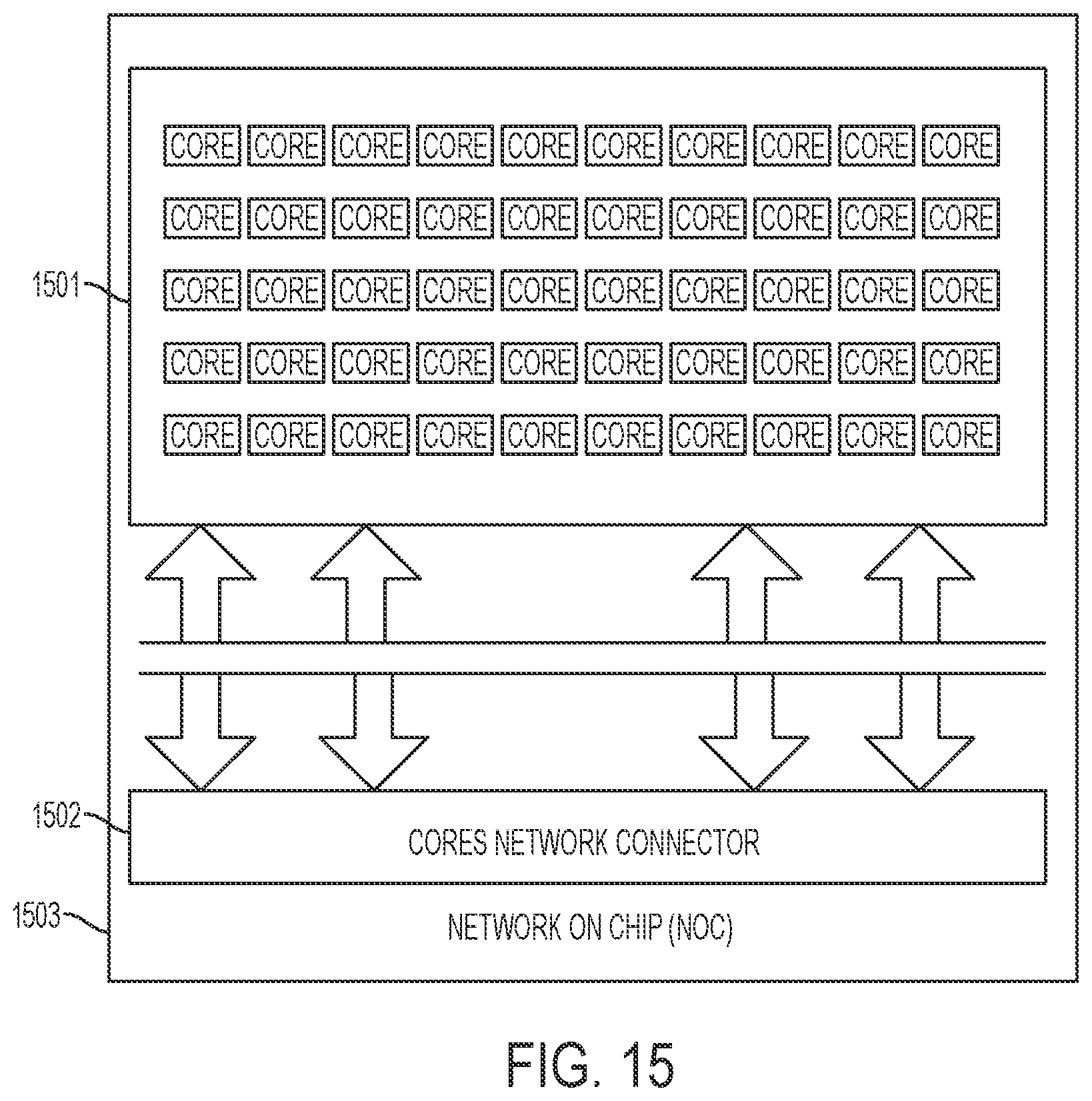 Patent US12174784 Figure 15 – Method, apparatus, and computer-readable medium for parallelization of a computer program on a plurality of computing cores