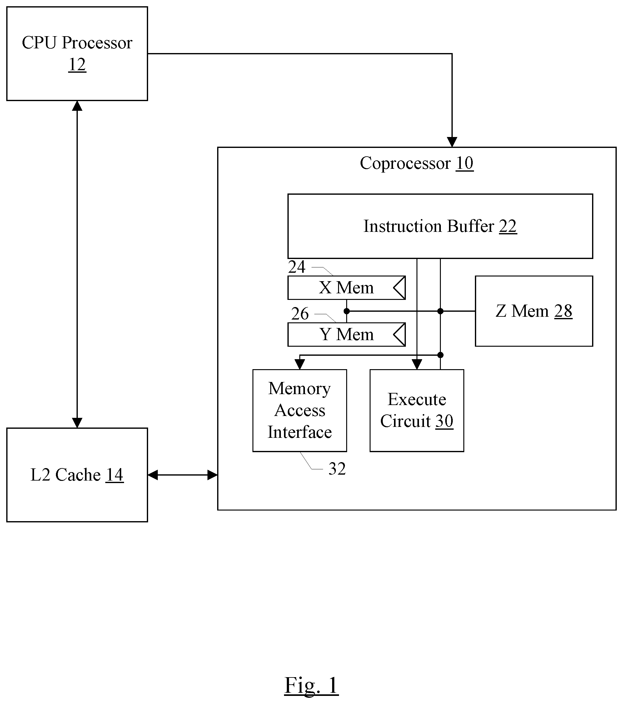 Patent US12174785 Figure 1 – Coprocessors with bypass optimization, variable grid architecture, and fused vector operations
