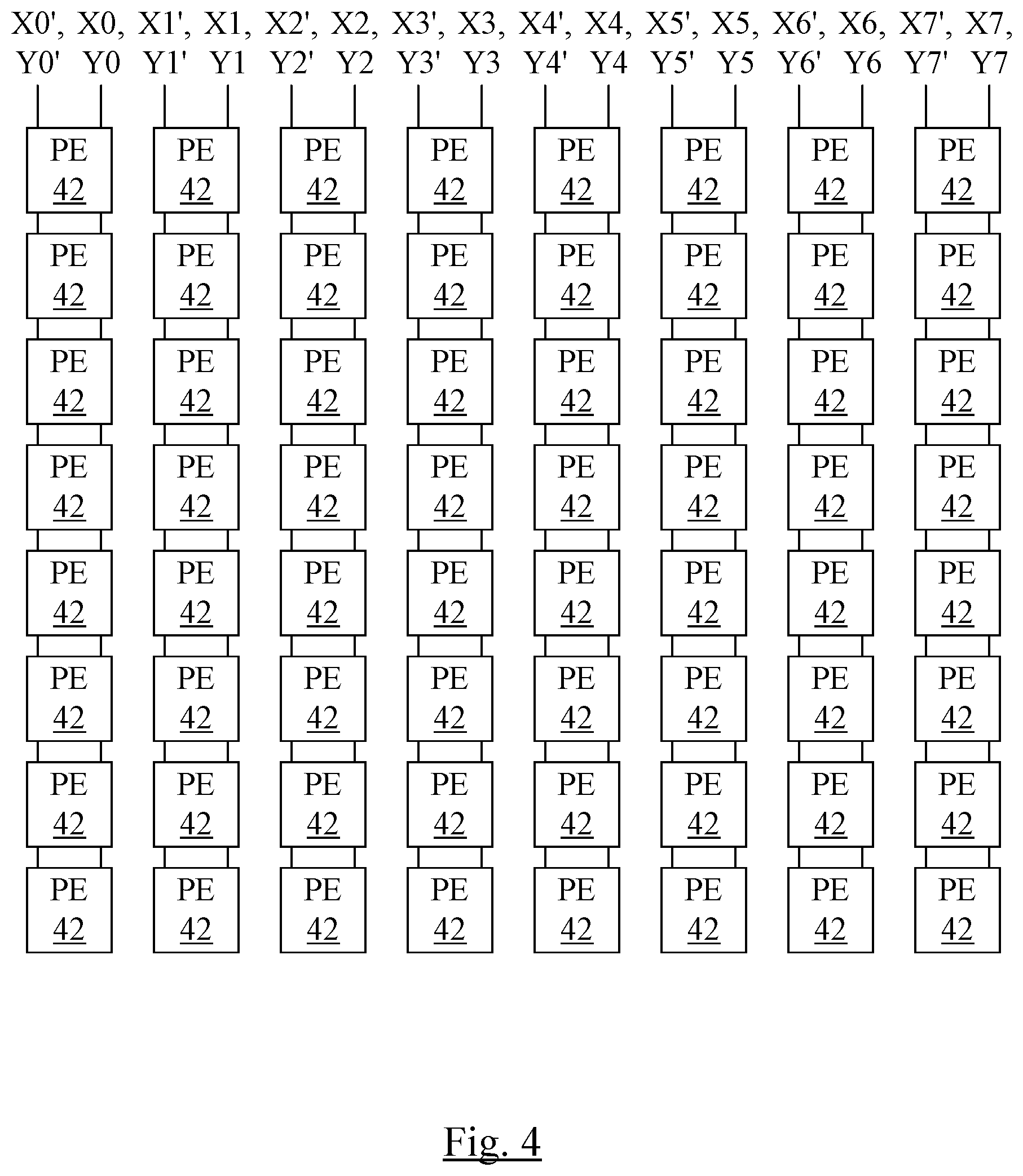 Patent US12174785 Figure 4 – Coprocessors with bypass optimization, variable grid architecture, and fused vector operations