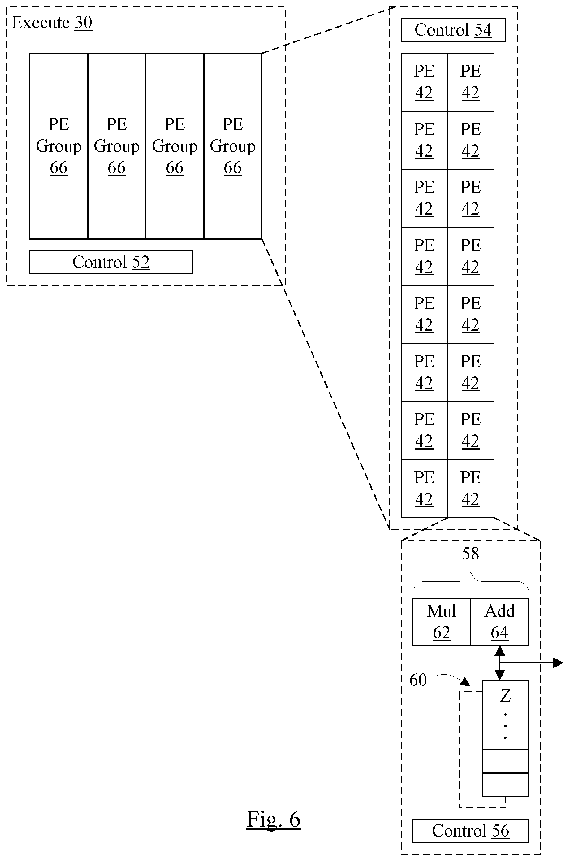 Patent US12174785 Figure 6 – Coprocessors with bypass optimization, variable grid architecture, and fused vector operations