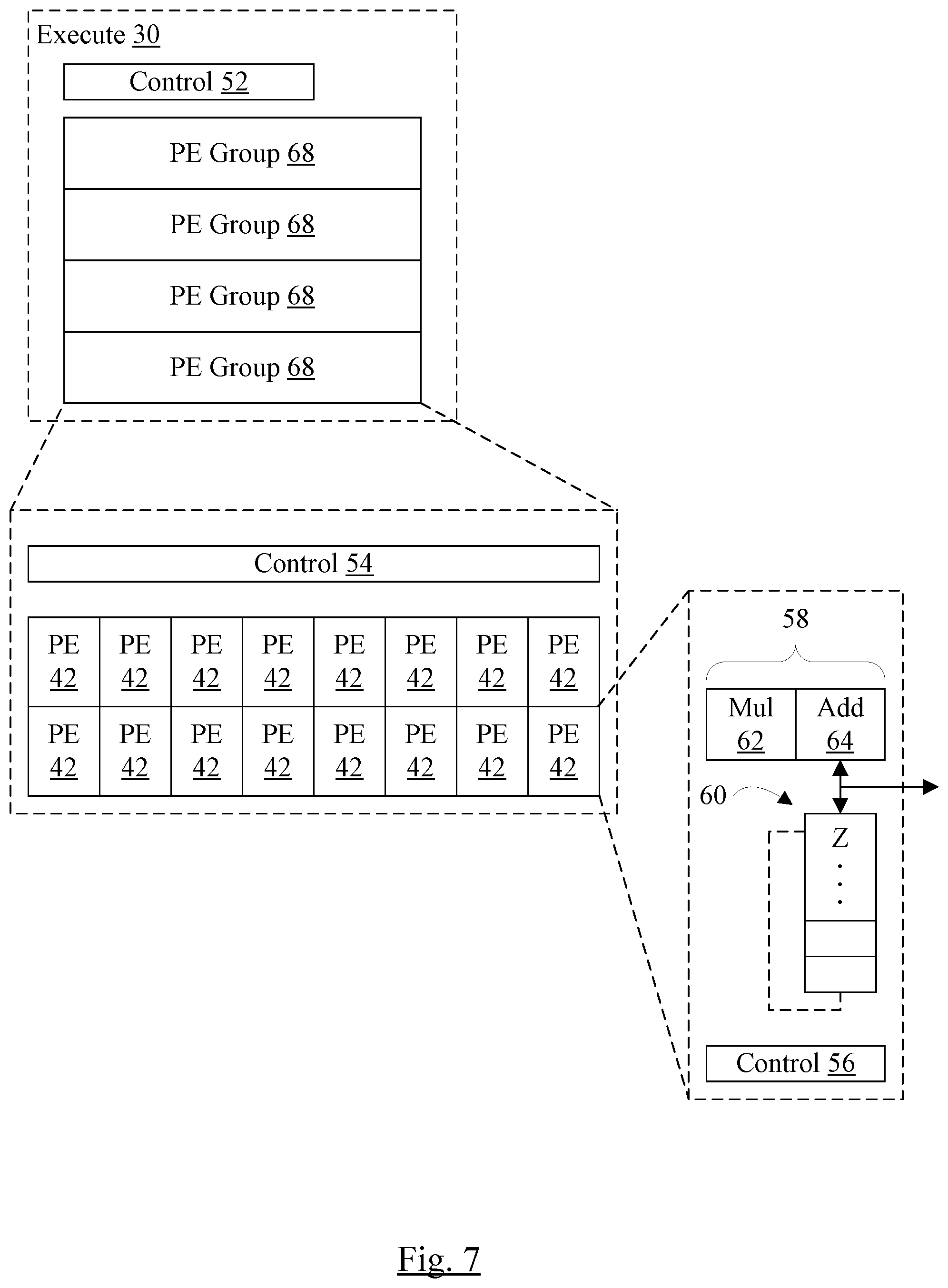 Patent US12174785 Figure 7 – Coprocessors with bypass optimization, variable grid architecture, and fused vector operations