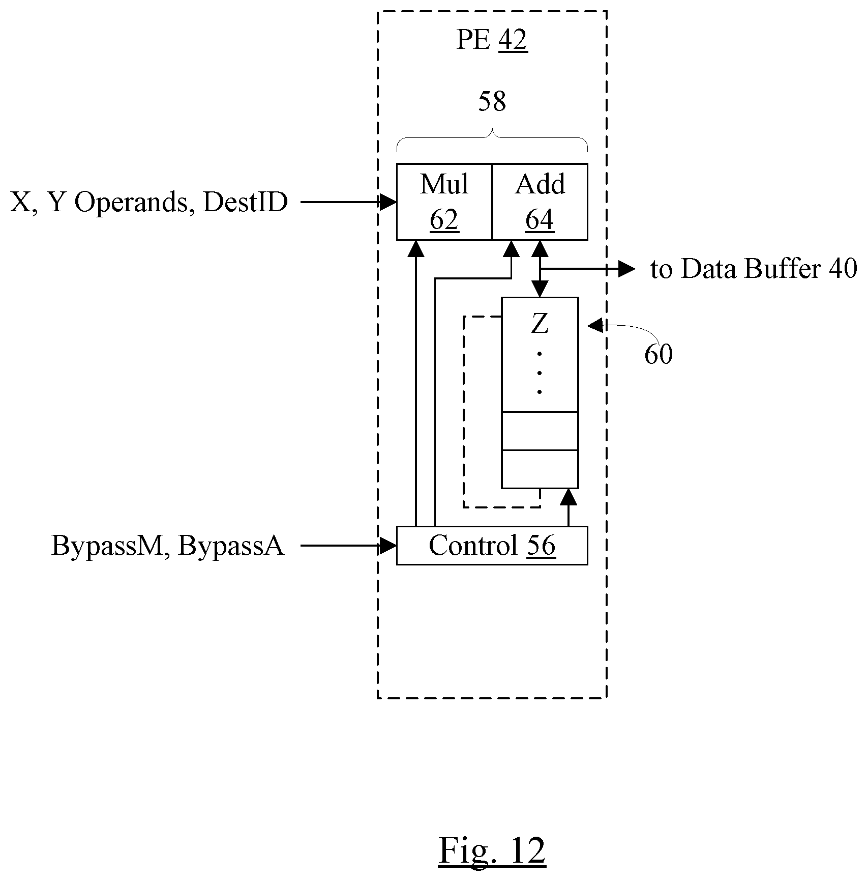 Patent US12174785 Figure 12 – Coprocessors with bypass optimization, variable grid architecture, and fused vector operations