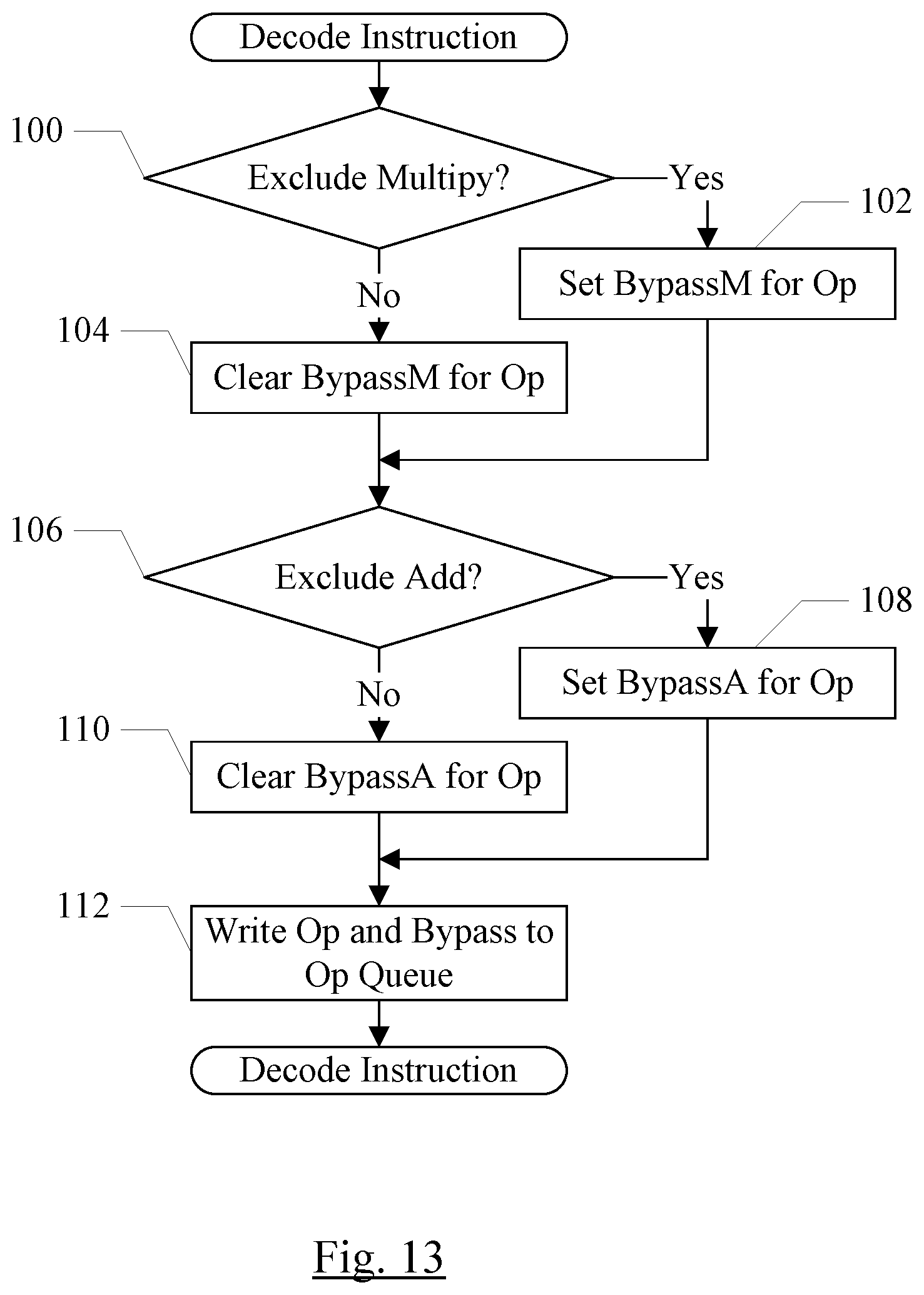 Patent US12174785 Figure 13 – Coprocessors with bypass optimization, variable grid architecture, and fused vector operations