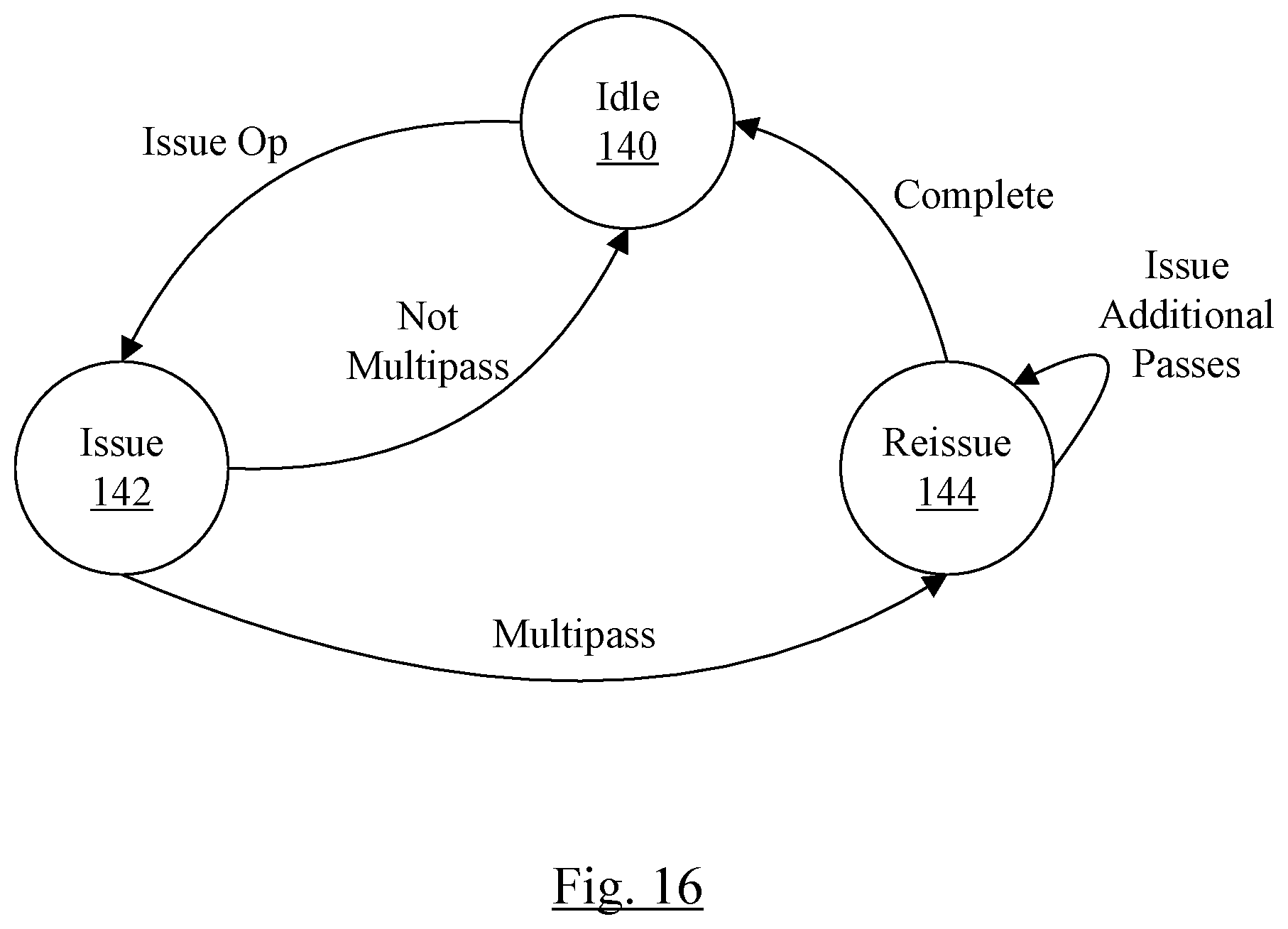Patent US12174785 Figure 16 – Coprocessors with bypass optimization, variable grid architecture, and fused vector operations