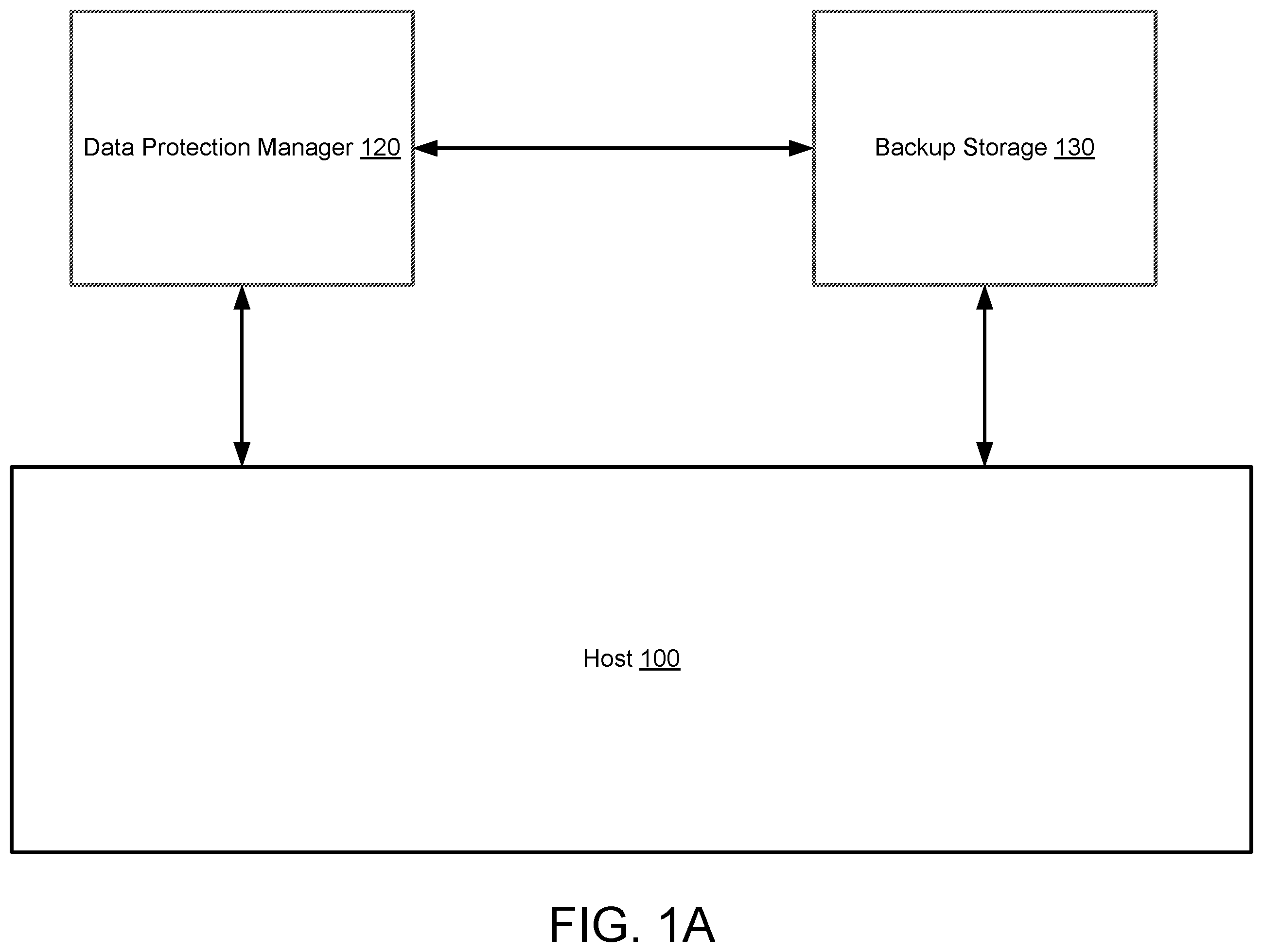 Patent US12174786 Figure 1 – Method and system for prefetching backup data for application recoveries