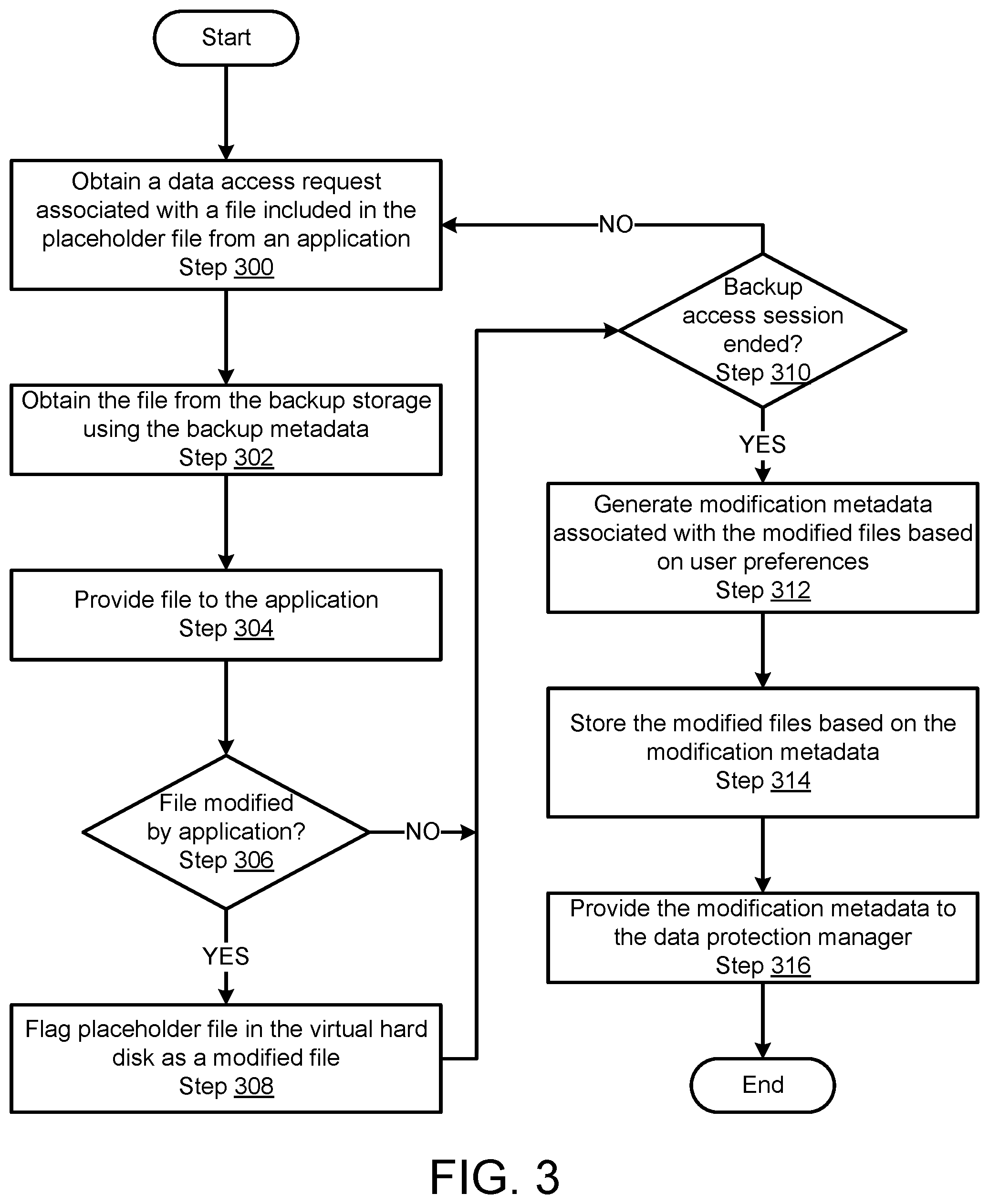Patent US12174786 Figure 7 – Method and system for prefetching backup data for application recoveries